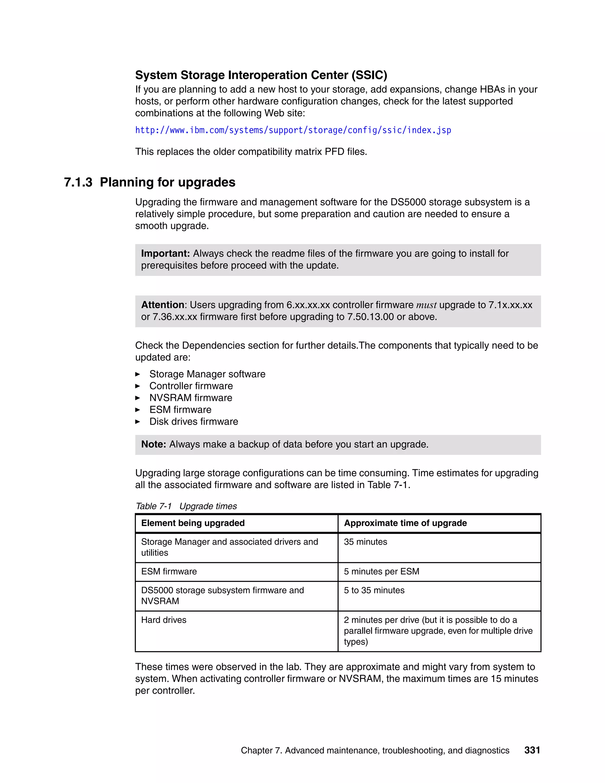 System Storage Interoperation Center (SSIC)
           If you are planning to add a new host to your storage, add expansions, change HBAs in your
           hosts, or perform other hardware configuration changes, check for the latest supported
           combinations at the following Web site:
           http://www.ibm.com/systems/support/storage/config/ssic/index.jsp

           This replaces the older compatibility matrix PFD files.


7.1.3 Planning for upgrades
           Upgrading the firmware and management software for the DS5000 storage subsystem is a
           relatively simple procedure, but some preparation and caution are needed to ensure a
           smooth upgrade.

            Important: Always check the readme files of the firmware you are going to install for
            prerequisites before proceed with the update.



            Attention: Users upgrading from 6.xx.xx.xx controller firmware must upgrade to 7.1x.xx.xx
            or 7.36.xx.xx firmware first before upgrading to 7.50.13.00 or above.

           Check the Dependencies section for further details.The components that typically need to be
           updated are:
              Storage Manager software
              Controller firmware
              NVSRAM firmware
              ESM firmware
              Disk drives firmware

            Note: Always make a backup of data before you start an upgrade.

           Upgrading large storage configurations can be time consuming. Time estimates for upgrading
           all the associated firmware and software are listed in Table 7-1.

           Table 7-1 Upgrade times
            Element being upgraded                           Approximate time of upgrade

            Storage Manager and associated drivers and       35 minutes
            utilities

            ESM firmware                                     5 minutes per ESM

            DS5000 storage subsystem firmware and            5 to 35 minutes
            NVSRAM

            Hard drives                                      2 minutes per drive (but it is possible to do a
                                                             parallel firmware upgrade, even for multiple drive
                                                             types)

           These times were observed in the lab. They are approximate and might vary from system to
           system. When activating controller firmware or NVSRAM, the maximum times are 15 minutes
           per controller.




                                     Chapter 7. Advanced maintenance, troubleshooting, and diagnostics      331
 