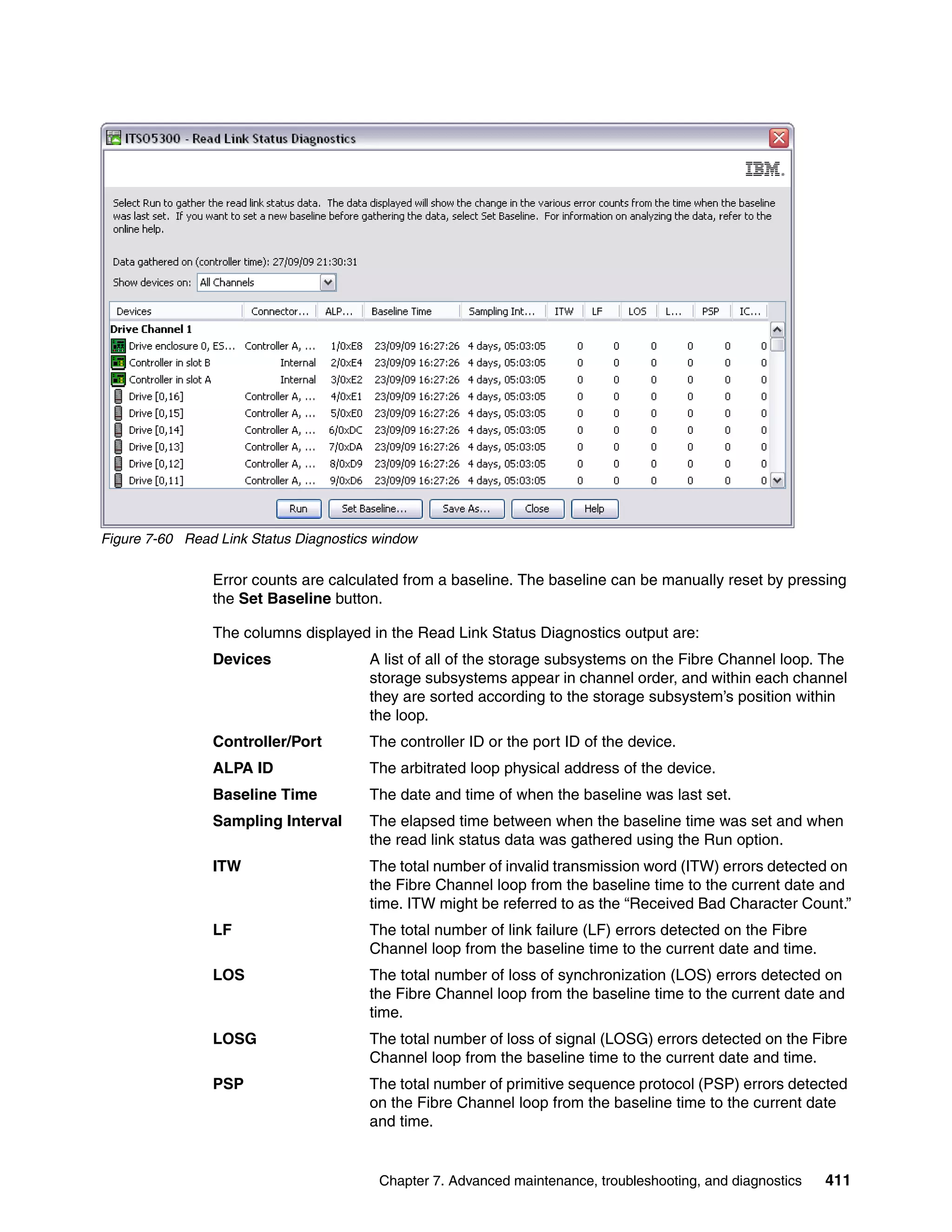 Figure 7-60 Read Link Status Diagnostics window

                Error counts are calculated from a baseline. The baseline can be manually reset by pressing
                the Set Baseline button.

                The columns displayed in the Read Link Status Diagnostics output are:
                Devices                A list of all of the storage subsystems on the Fibre Channel loop. The
                                       storage subsystems appear in channel order, and within each channel
                                       they are sorted according to the storage subsystem’s position within
                                       the loop.
                Controller/Port        The controller ID or the port ID of the device.
                ALPA ID                The arbitrated loop physical address of the device.
                Baseline Time          The date and time of when the baseline was last set.
                Sampling Interval      The elapsed time between when the baseline time was set and when
                                       the read link status data was gathered using the Run option.
                ITW                    The total number of invalid transmission word (ITW) errors detected on
                                       the Fibre Channel loop from the baseline time to the current date and
                                       time. ITW might be referred to as the “Received Bad Character Count.”
                LF                     The total number of link failure (LF) errors detected on the Fibre
                                       Channel loop from the baseline time to the current date and time.
                LOS                    The total number of loss of synchronization (LOS) errors detected on
                                       the Fibre Channel loop from the baseline time to the current date and
                                       time.
                LOSG                   The total number of loss of signal (LOSG) errors detected on the Fibre
                                       Channel loop from the baseline time to the current date and time.
                PSP                    The total number of primitive sequence protocol (PSP) errors detected
                                       on the Fibre Channel loop from the baseline time to the current date
                                       and time.


                                         Chapter 7. Advanced maintenance, troubleshooting, and diagnostics   411
 