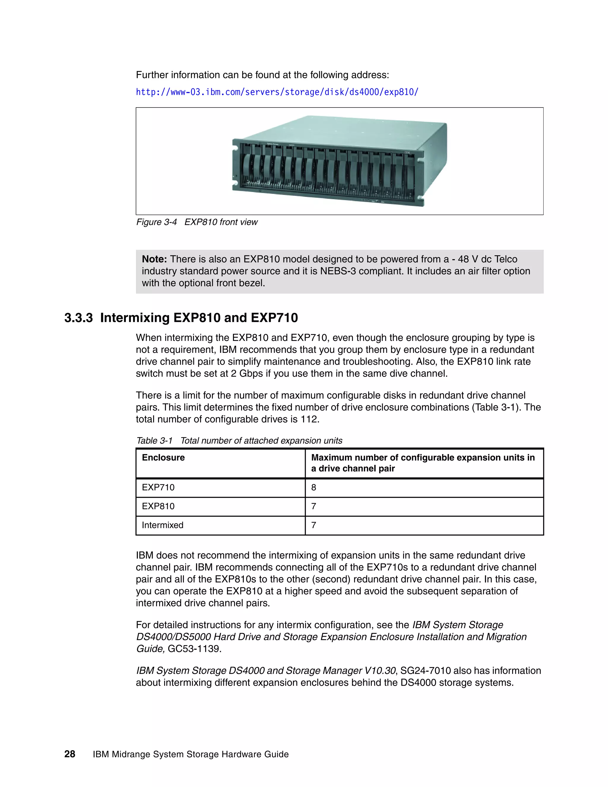 Further information can be found at the following address:
              http://www-03.ibm.com/servers/storage/disk/ds4000/exp810/




              Figure 3-4 EXP810 front view



               Note: There is also an EXP810 model designed to be powered from a - 48 V dc Telco
               industry standard power source and it is NEBS-3 compliant. It includes an air filter option
               with the optional front bezel.


3.3.3 Intermixing EXP810 and EXP710
              When intermixing the EXP810 and EXP710, even though the enclosure grouping by type is
              not a requirement, IBM recommends that you group them by enclosure type in a redundant
              drive channel pair to simplify maintenance and troubleshooting. Also, the EXP810 link rate
              switch must be set at 2 Gbps if you use them in the same dive channel.

              There is a limit for the number of maximum configurable disks in redundant drive channel
              pairs. This limit determines the fixed number of drive enclosure combinations (Table 3-1). The
              total number of configurable drives is 112.

              Table 3-1 Total number of attached expansion units
               Enclosure                                Maximum number of configurable expansion units in
                                                        a drive channel pair

               EXP710                                   8

               EXP810                                   7

               Intermixed                               7


              IBM does not recommend the intermixing of expansion units in the same redundant drive
              channel pair. IBM recommends connecting all of the EXP710s to a redundant drive channel
              pair and all of the EXP810s to the other (second) redundant drive channel pair. In this case,
              you can operate the EXP810 at a higher speed and avoid the subsequent separation of
              intermixed drive channel pairs.

              For detailed instructions for any intermix configuration, see the IBM System Storage
              DS4000/DS5000 Hard Drive and Storage Expansion Enclosure Installation and Migration
              Guide, GC53-1139.

              IBM System Storage DS4000 and Storage Manager V10.30, SG24-7010 also has information
              about intermixing different expansion enclosures behind the DS4000 storage systems.




28   IBM Midrange System Storage Hardware Guide
 