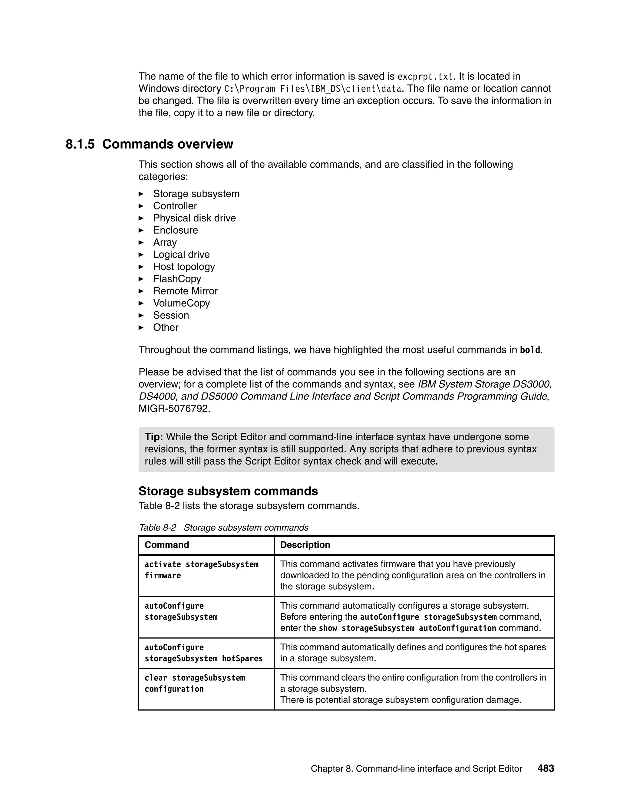 Ibm midrange system storage hardware guide sg247676