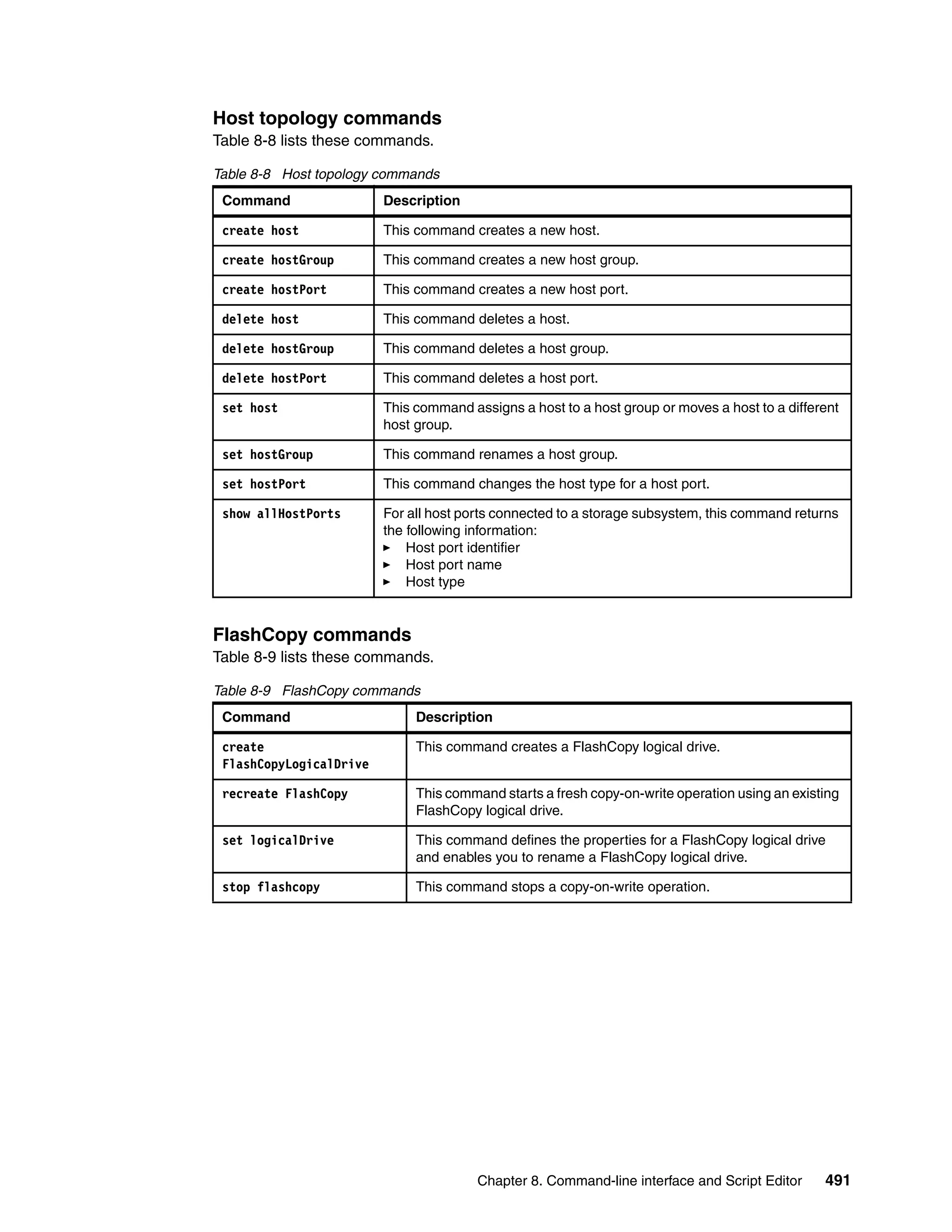 Ibm midrange system storage hardware guide sg247676