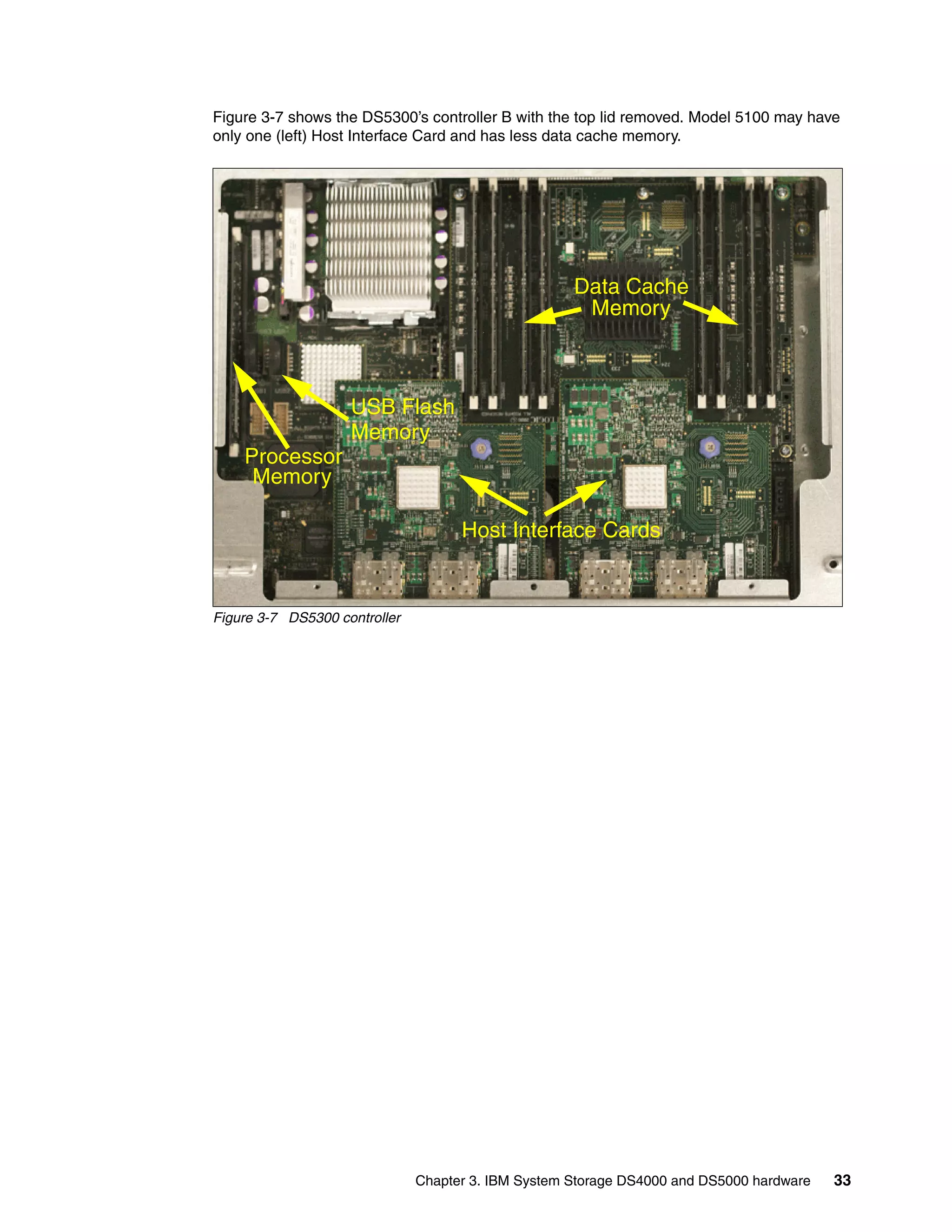 Figure 3-7 shows the DS5300’s controller B with the top lid removed. Model 5100 may have
only one (left) Host Interface Card and has less data cache memory.




                                                     Data Cache
                                                      Memory



                    USB Flash
                    Memory
    Processor
     Memory

                                     Host Interface Cards


Figure 3-7 DS5300 controller




                               Chapter 3. IBM System Storage DS4000 and DS5000 hardware   33
 