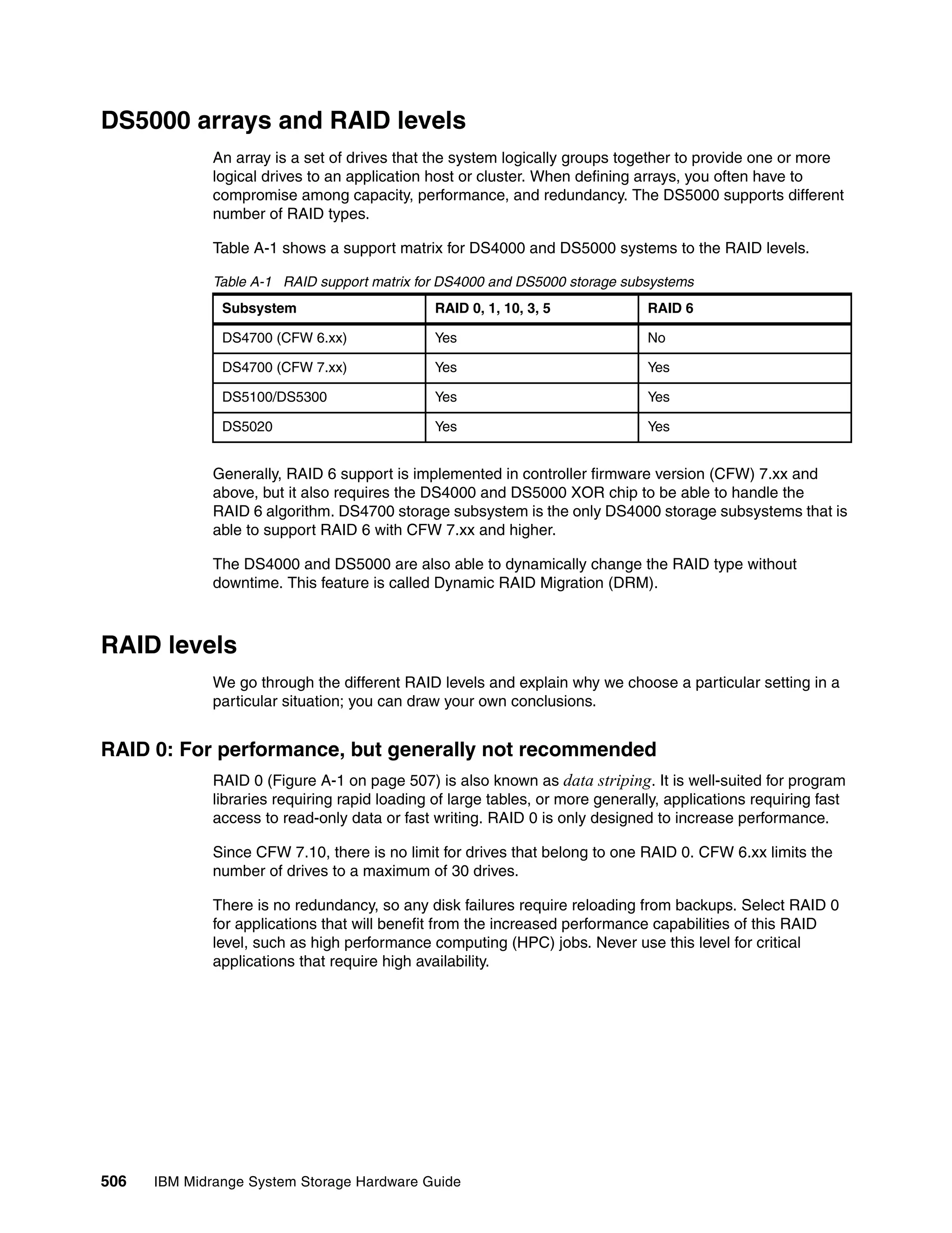 Ibm midrange system storage hardware guide sg247676