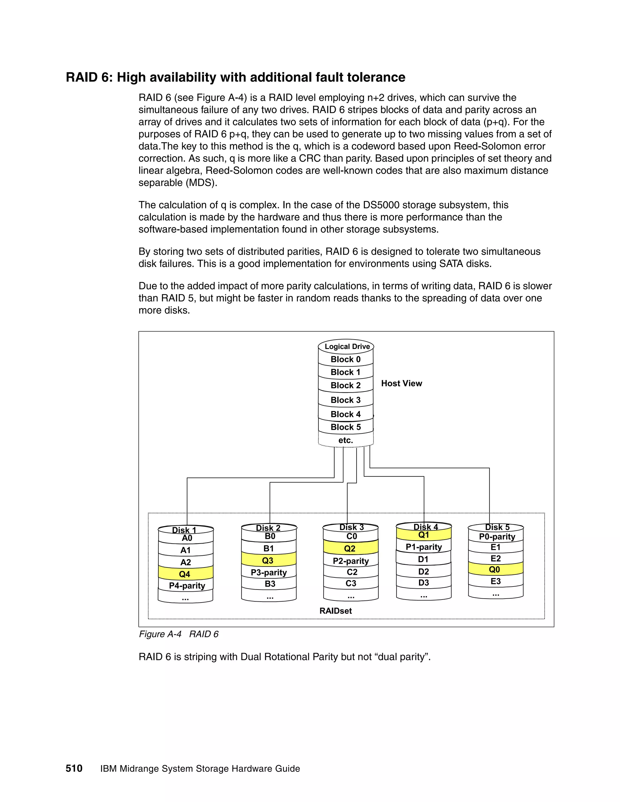 Ibm midrange system storage hardware guide sg247676