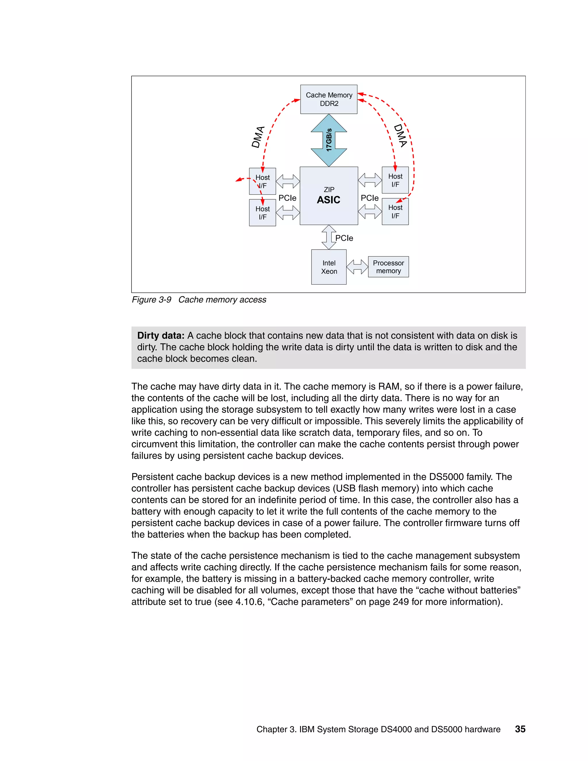 Cache Memory
                                                 DDR2




                                                                         DM
                              DM A




                                                  17GB/s




                                                                           A
                                Host                                     Host
                                 I/F                                      I/F
                                                  ZIP
                                       PCIe     ASIC              PCIe
                                Host                                     Host
                                 I/F                                      I/F


                                                           PCIe


                                                 Intel              Processor
                                                 Xeon                memory



Figure 3-9 Cache memory access



 Dirty data: A cache block that contains new data that is not consistent with data on disk is
 dirty. The cache block holding the write data is dirty until the data is written to disk and the
 cache block becomes clean.

The cache may have dirty data in it. The cache memory is RAM, so if there is a power failure,
the contents of the cache will be lost, including all the dirty data. There is no way for an
application using the storage subsystem to tell exactly how many writes were lost in a case
like this, so recovery can be very difficult or impossible. This severely limits the applicability of
write caching to non-essential data like scratch data, temporary files, and so on. To
circumvent this limitation, the controller can make the cache contents persist through power
failures by using persistent cache backup devices.

Persistent cache backup devices is a new method implemented in the DS5000 family. The
controller has persistent cache backup devices (USB flash memory) into which cache
contents can be stored for an indefinite period of time. In this case, the controller also has a
battery with enough capacity to let it write the full contents of the cache memory to the
persistent cache backup devices in case of a power failure. The controller firmware turns off
the batteries when the backup has been completed.

The state of the cache persistence mechanism is tied to the cache management subsystem
and affects write caching directly. If the cache persistence mechanism fails for some reason,
for example, the battery is missing in a battery-backed cache memory controller, write
caching will be disabled for all volumes, except those that have the “cache without batteries”
attribute set to true (see 4.10.6, “Cache parameters” on page 249 for more information).




                                Chapter 3. IBM System Storage DS4000 and DS5000 hardware          35
 