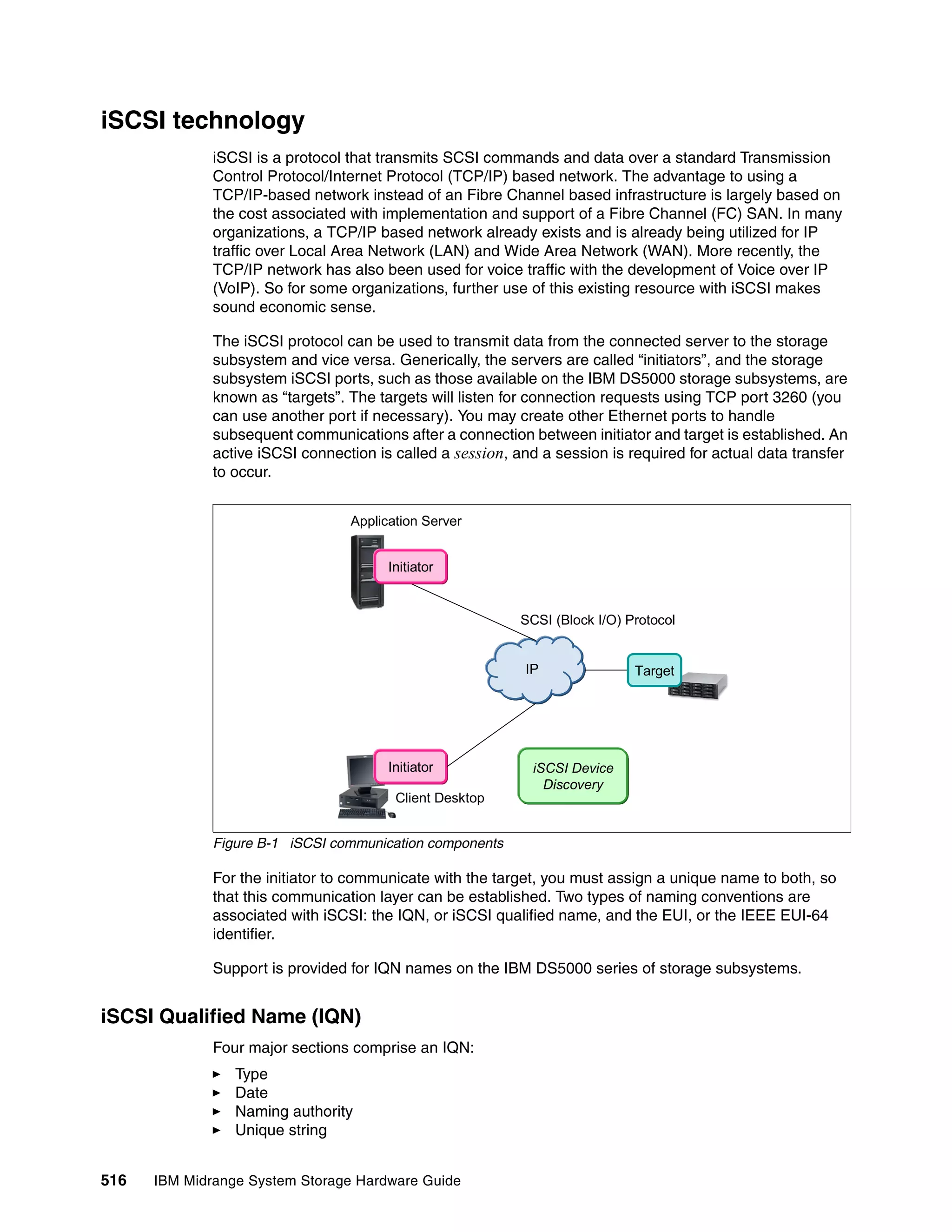 Ibm midrange system storage hardware guide sg247676