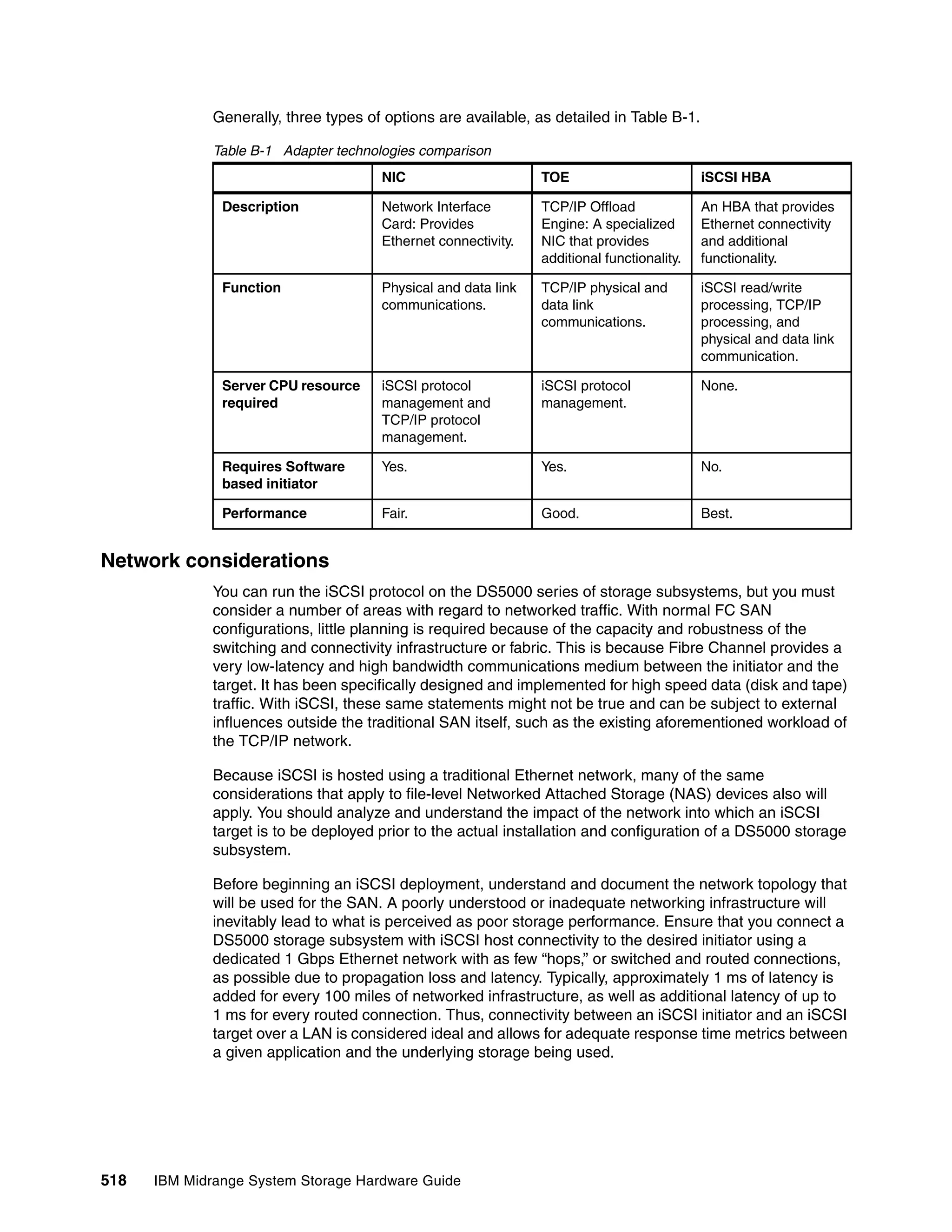 Ibm midrange system storage hardware guide sg247676