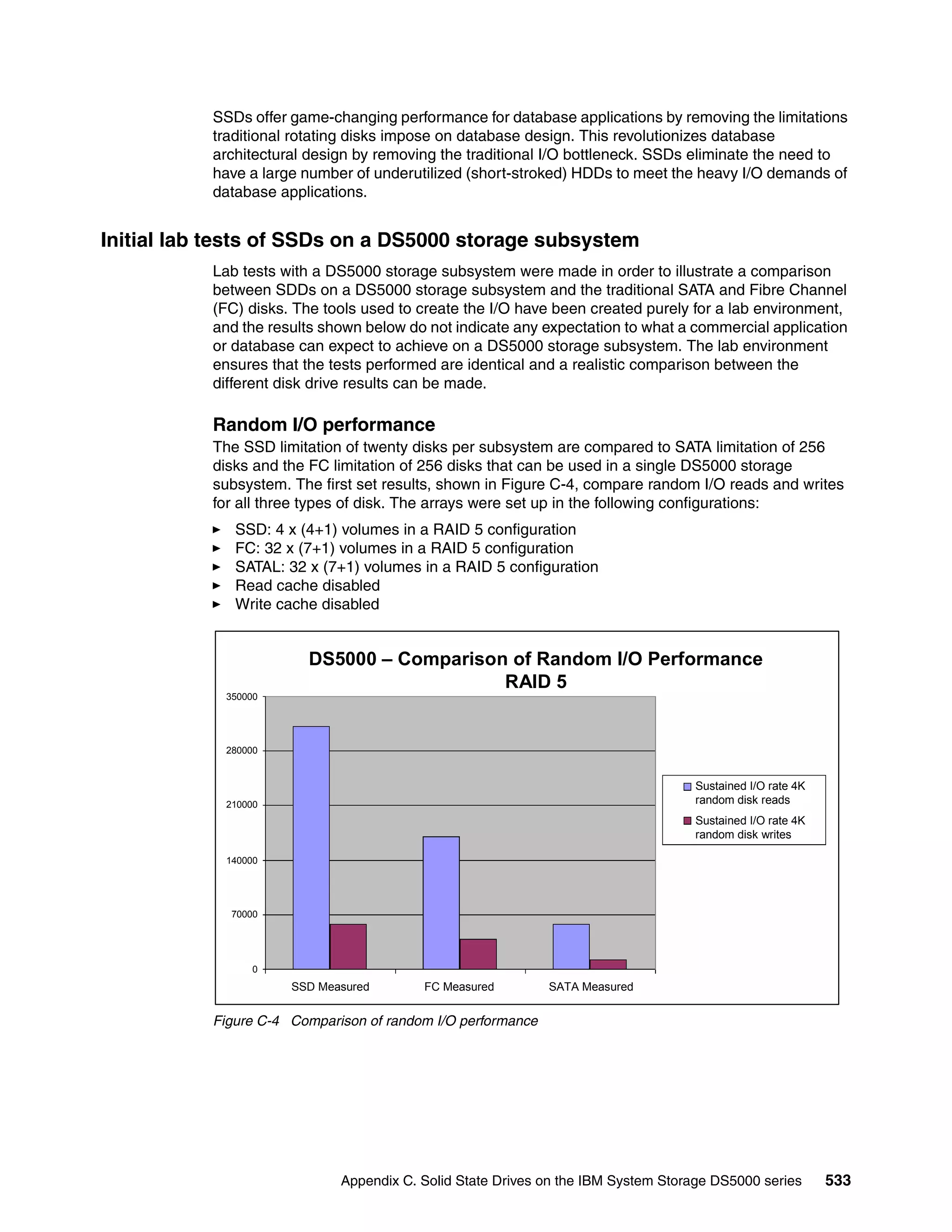 Ibm midrange system storage hardware guide sg247676
