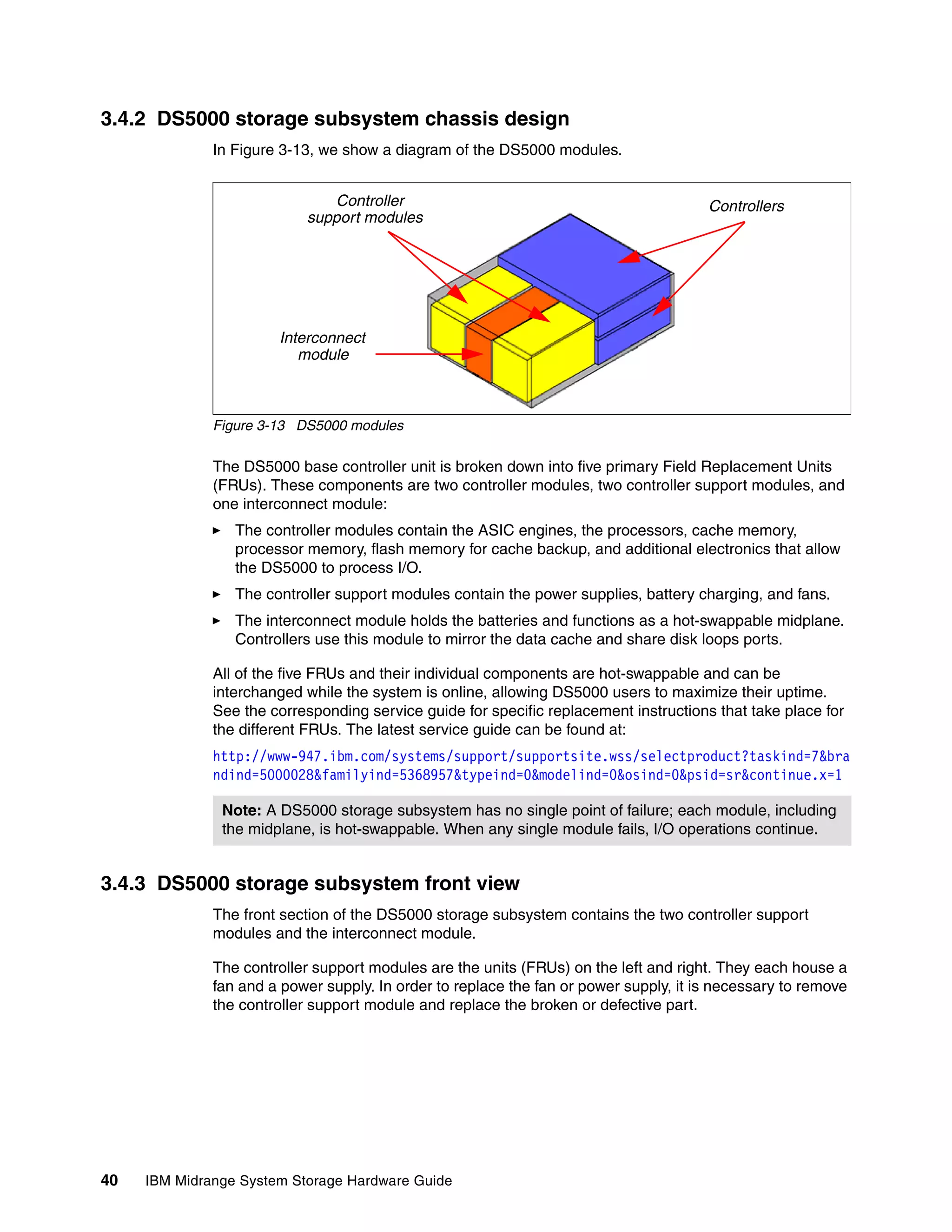 3.4.2 DS5000 storage subsystem chassis design
              In Figure 3-13, we show a diagram of the DS5000 modules.


                              Controller                                               Controllers
                           support modules




                       Interconnect
                          module



              Figure 3-13 DS5000 modules

              The DS5000 base controller unit is broken down into five primary Field Replacement Units
              (FRUs). These components are two controller modules, two controller support modules, and
              one interconnect module:
                 The controller modules contain the ASIC engines, the processors, cache memory,
                 processor memory, flash memory for cache backup, and additional electronics that allow
                 the DS5000 to process I/O.
                 The controller support modules contain the power supplies, battery charging, and fans.
                 The interconnect module holds the batteries and functions as a hot-swappable midplane.
                 Controllers use this module to mirror the data cache and share disk loops ports.

              All of the five FRUs and their individual components are hot-swappable and can be
              interchanged while the system is online, allowing DS5000 users to maximize their uptime.
              See the corresponding service guide for specific replacement instructions that take place for
              the different FRUs. The latest service guide can be found at:
              http://www-947.ibm.com/systems/support/supportsite.wss/selectproduct?taskind=7&bra
              ndind=5000028&familyind=5368957&typeind=0&modelind=0&osind=0&psid=sr&continue.x=1

               Note: A DS5000 storage subsystem has no single point of failure; each module, including
               the midplane, is hot-swappable. When any single module fails, I/O operations continue.


3.4.3 DS5000 storage subsystem front view
              The front section of the DS5000 storage subsystem contains the two controller support
              modules and the interconnect module.

              The controller support modules are the units (FRUs) on the left and right. They each house a
              fan and a power supply. In order to replace the fan or power supply, it is necessary to remove
              the controller support module and replace the broken or defective part.




40   IBM Midrange System Storage Hardware Guide
 