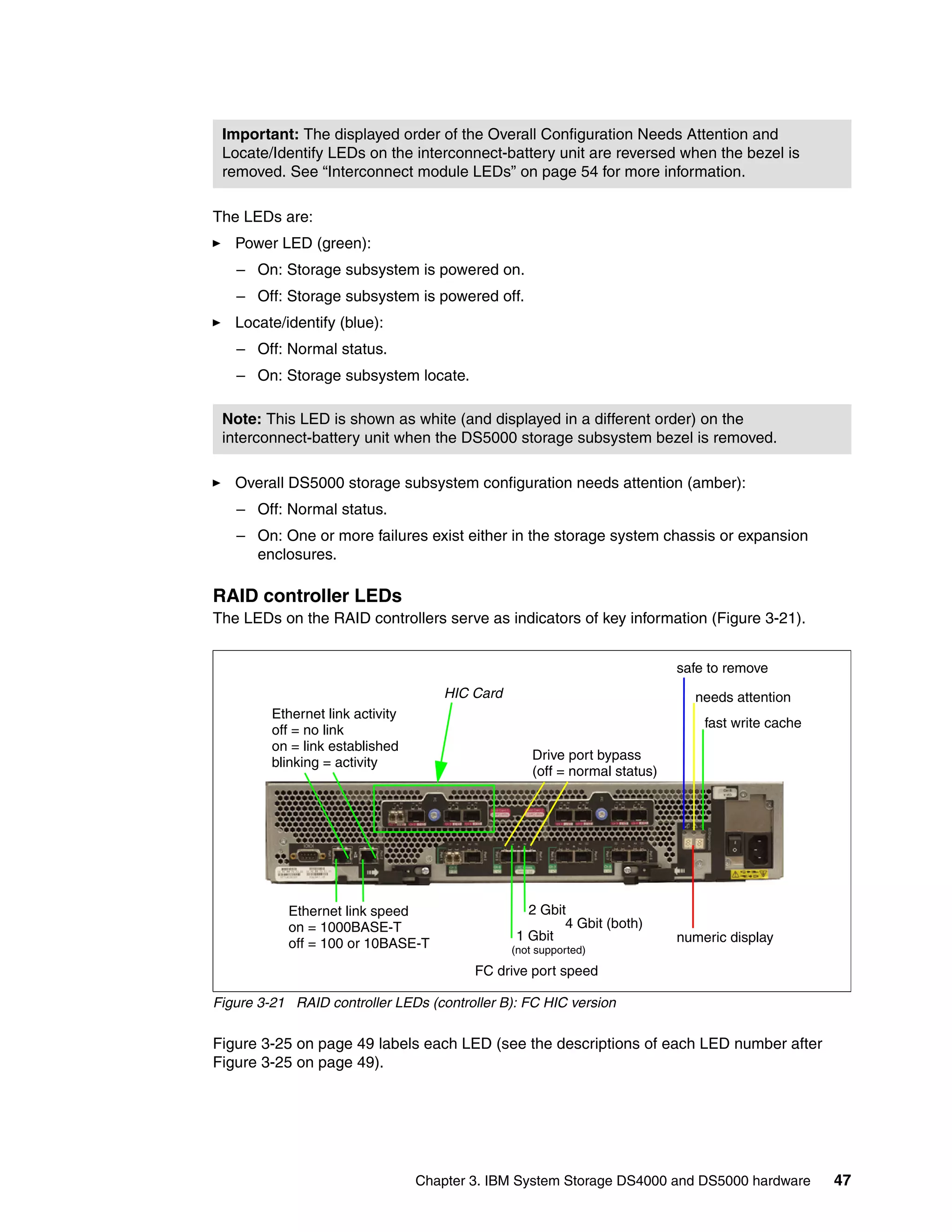 Important: The displayed order of the Overall Configuration Needs Attention and
 Locate/Identify LEDs on the interconnect-battery unit are reversed when the bezel is
 removed. See “Interconnect module LEDs” on page 54 for more information.

The LEDs are:
   Power LED (green):
   – On: Storage subsystem is powered on.
   – Off: Storage subsystem is powered off.
   Locate/identify (blue):
   – Off: Normal status.
   – On: Storage subsystem locate.

 Note: This LED is shown as white (and displayed in a different order) on the
 interconnect-battery unit when the DS5000 storage subsystem bezel is removed.

   Overall DS5000 storage subsystem configuration needs attention (amber):
   – Off: Normal status.
   – On: One or more failures exist either in the storage system chassis or expansion
     enclosures.

RAID controller LEDs
The LEDs on the RAID controllers serve as indicators of key information (Figure 3-21).


                                                                             safe to remove
                                      HIC Card                                 needs attention
         Ethernet link activity
                                                                                 fast write cache
         off = no link
         on = link established
                                                     Drive port bypass
         blinking = activity
                                                     (off = normal status)




           Ethernet link speed                     2 Gbit
           on = 1000BASE-T                               4 Gbit (both)
                                                 1 Gbit                      numeric display
           off = 100 or 10BASE-T                 (not supported)

                                          FC drive port speed

Figure 3-21 RAID controller LEDs (controller B): FC HIC version

Figure 3-25 on page 49 labels each LED (see the descriptions of each LED number after
Figure 3-25 on page 49).




                                  Chapter 3. IBM System Storage DS4000 and DS5000 hardware          47
 