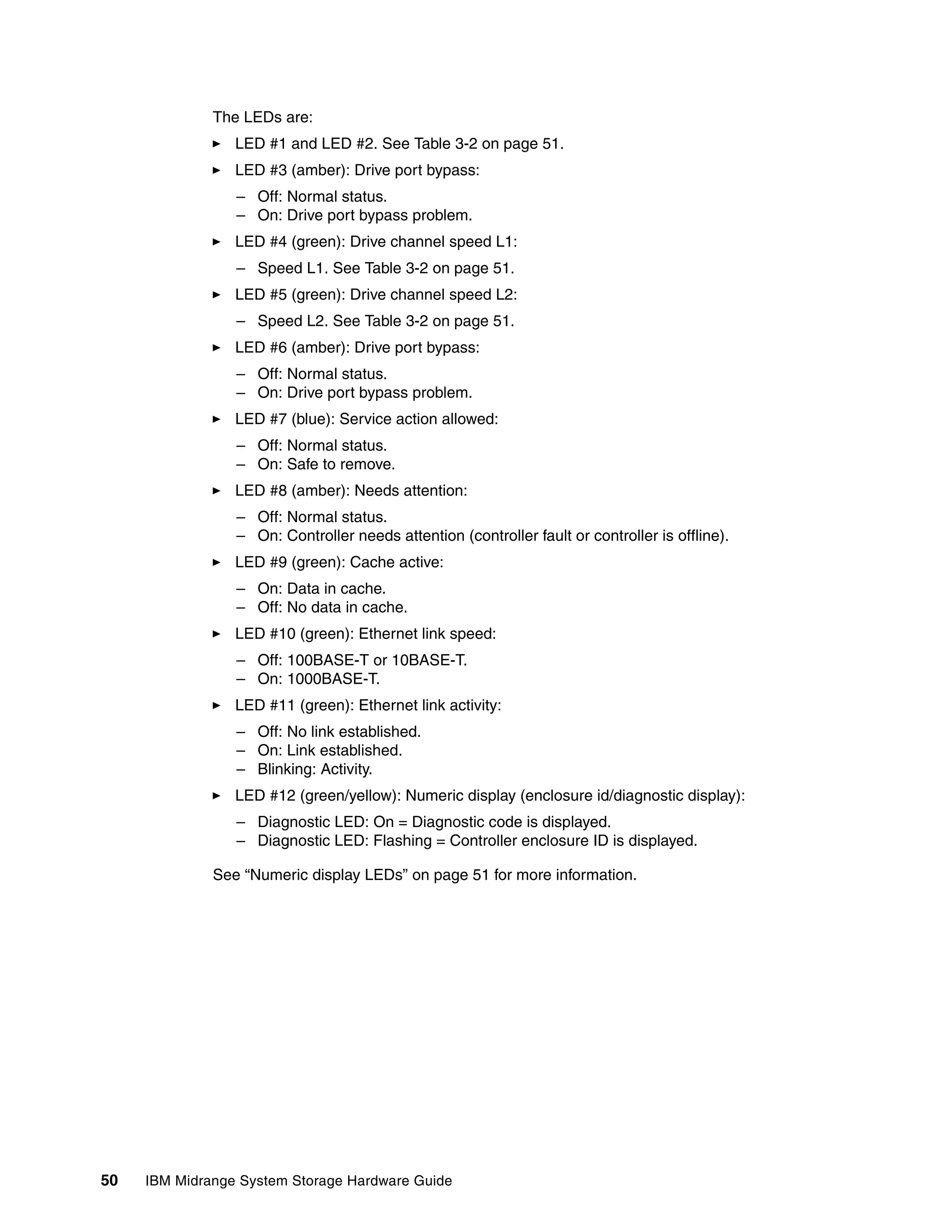 The LEDs are:
                 LED #1 and LED #2. See Table 3-2 on page 51.
                 LED #3 (amber): Drive port bypass:
                 – Off: Normal status.
                 – On: Drive port bypass problem.
                 LED #4 (green): Drive channel speed L1:
                 – Speed L1. See Table 3-2 on page 51.
                 LED #5 (green): Drive channel speed L2:
                 – Speed L2. See Table 3-2 on page 51.
                 LED #6 (amber): Drive port bypass:
                 – Off: Normal status.
                 – On: Drive port bypass problem.
                 LED #7 (blue): Service action allowed:
                 – Off: Normal status.
                 – On: Safe to remove.
                 LED #8 (amber): Needs attention:
                 – Off: Normal status.
                 – On: Controller needs attention (controller fault or controller is offline).
                 LED #9 (green): Cache active:
                 – On: Data in cache.
                 – Off: No data in cache.
                 LED #10 (green): Ethernet link speed:
                 – Off: 100BASE-T or 10BASE-T.
                 – On: 1000BASE-T.
                 LED #11 (green): Ethernet link activity:
                 – Off: No link established.
                 – On: Link established.
                 – Blinking: Activity.
                 LED #12 (green/yellow): Numeric display (enclosure id/diagnostic display):
                 – Diagnostic LED: On = Diagnostic code is displayed.
                 – Diagnostic LED: Flashing = Controller enclosure ID is displayed.

              See “Numeric display LEDs” on page 51 for more information.




50   IBM Midrange System Storage Hardware Guide
 