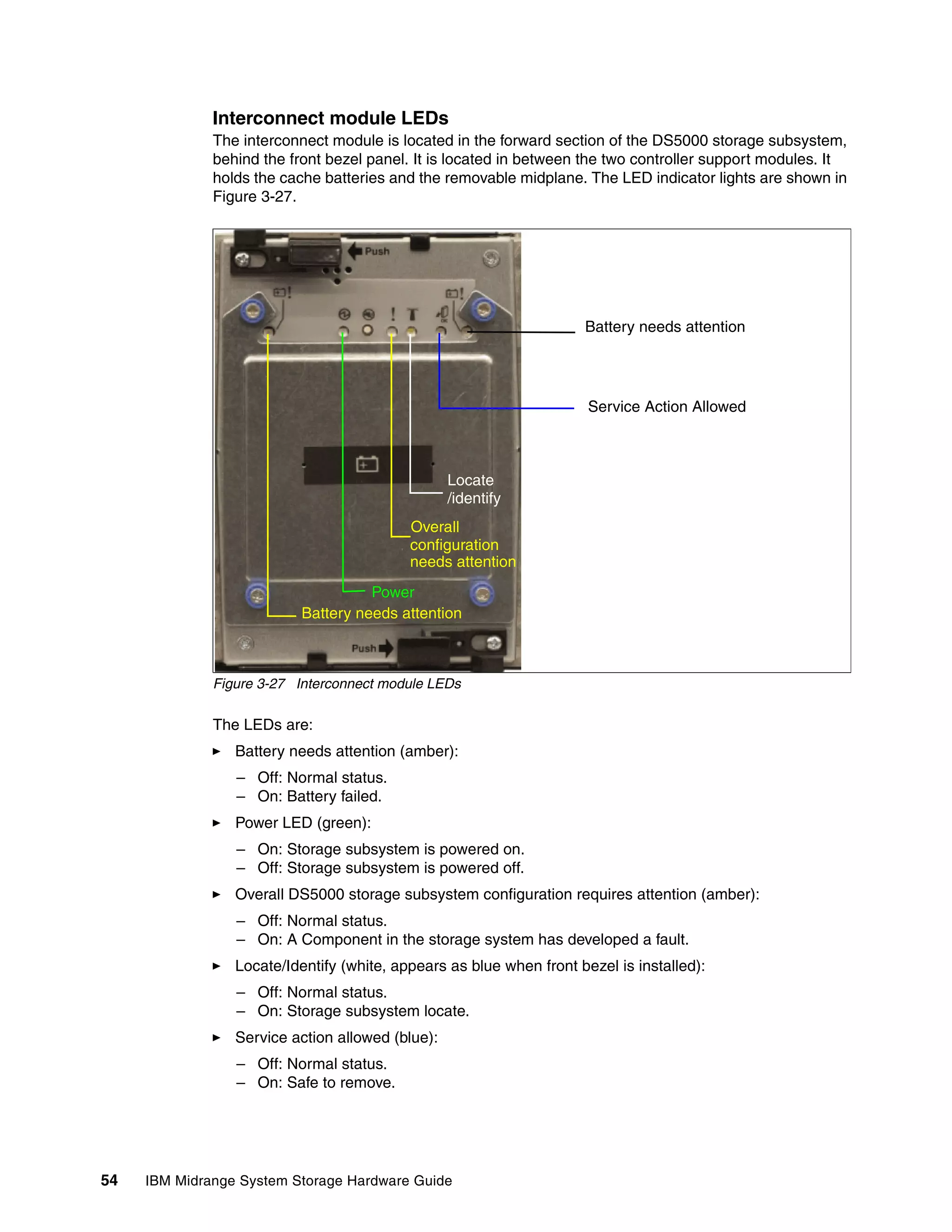 Interconnect module LEDs
              The interconnect module is located in the forward section of the DS5000 storage subsystem,
              behind the front bezel panel. It is located in between the two controller support modules. It
              holds the cache batteries and the removable midplane. The LED indicator lights are shown in
              Figure 3-27.




                                                                     Battery needs attention




                                                                      Service Action Allowed



                                                  Locate
                                                  /identify
                                           Overall
                                           configuration
                                           needs attention
                                     Power
                           Battery needs attention



              Figure 3-27 Interconnect module LEDs

              The LEDs are:
                 Battery needs attention (amber):
                 – Off: Normal status.
                 – On: Battery failed.
                 Power LED (green):
                 – On: Storage subsystem is powered on.
                 – Off: Storage subsystem is powered off.
                 Overall DS5000 storage subsystem configuration requires attention (amber):
                 – Off: Normal status.
                 – On: A Component in the storage system has developed a fault.
                 Locate/Identify (white, appears as blue when front bezel is installed):
                 – Off: Normal status.
                 – On: Storage subsystem locate.
                 Service action allowed (blue):
                 – Off: Normal status.
                 – On: Safe to remove.




54   IBM Midrange System Storage Hardware Guide
 