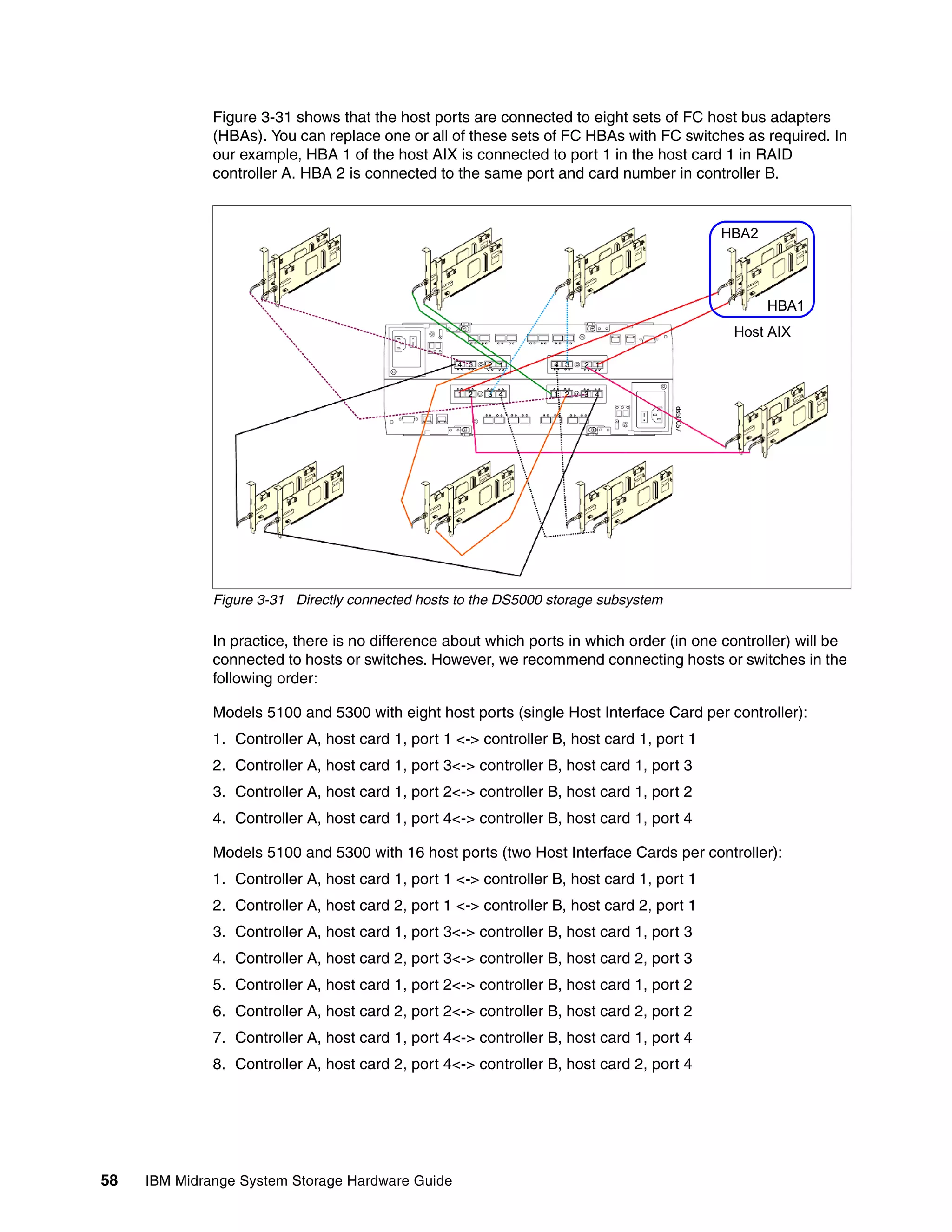 Figure 3-31 shows that the host ports are connected to eight sets of FC host bus adapters
              (HBAs). You can replace one or all of these sets of FC HBAs with FC switches as required. In
              our example, HBA 1 of the host AIX is connected to port 1 in the host card 1 in RAID
              controller A. HBA 2 is connected to the same port and card number in controller B.


                                                                                           HBA2




                                                                                                  HBA1
                                                                                            Host AIX




              Figure 3-31 Directly connected hosts to the DS5000 storage subsystem

              In practice, there is no difference about which ports in which order (in one controller) will be
              connected to hosts or switches. However, we recommend connecting hosts or switches in the
              following order:

              Models 5100 and 5300 with eight host ports (single Host Interface Card per controller):
              1. Controller A, host card 1, port 1 <-> controller B, host card 1, port 1
              2. Controller A, host card 1, port 3<-> controller B, host card 1, port 3
              3. Controller A, host card 1, port 2<-> controller B, host card 1, port 2
              4. Controller A, host card 1, port 4<-> controller B, host card 1, port 4

              Models 5100 and 5300 with 16 host ports (two Host Interface Cards per controller):
              1. Controller A, host card 1, port 1 <-> controller B, host card 1, port 1
              2. Controller A, host card 2, port 1 <-> controller B, host card 2, port 1
              3. Controller A, host card 1, port 3<-> controller B, host card 1, port 3
              4. Controller A, host card 2, port 3<-> controller B, host card 2, port 3
              5. Controller A, host card 1, port 2<-> controller B, host card 1, port 2
              6. Controller A, host card 2, port 2<-> controller B, host card 2, port 2
              7. Controller A, host card 1, port 4<-> controller B, host card 1, port 4
              8. Controller A, host card 2, port 4<-> controller B, host card 2, port 4




58   IBM Midrange System Storage Hardware Guide
 