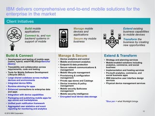 IBM delivers comprehensive end-to-end mobile solutions for the
 enterprise in the market
  Client Initiatives
                         Build mobile                           Manage mobile                               Extend existing
                         applications                           devices and                                 business capabilities
                         Connect to, and run                    applications                                to mobile devices
                         backend systems in                     Secure my mobile                            Transform the
                         support of mobile                      business                                    business by creating
                                                                                                            new opportunities


 Build & Connect                               Manage & Secure                            Extend & Transform
 •  Development and testing of mobile apps     •    Device analytics and control          •  Strategy and planning services
    (native, hybrid, web/HTML5/Dojo/Sencha/    •    Mobile environment analytics          •  Mobile-enabled solutions including
    jQuery)                                    •    Endpoint & data protection               analytics, commerce, and social
 •  Traceability and collaboration across      •    Secure network communications &          business
    requirements, code and testing                  management                            •  Implementation and hosting services
 •  Tools for Mobile Software Development      •    Mobile lifecycle management           •  Pre-built analytics, commerce, and
    Lifecycle (SDLC)                           •    Provisioning & configuration             social business apps
 •  Large shared codebase across multiple           management                            •  IBM Interactive user interface design
    devices and environments                   •    Private app stores and Catalogs          services
 •  Integrated device SDKs                     •    Device inventory & policy             •  Physical device management services
 •  Runtime skinning for apps                       management
 •  Enhanced connections to enterprise data    •    Mobile security &aAccess
    and apps                                        management
 •  Integration with device capabilities       •    Mobile security intelligence
                                               •    Encrypted local device data storage
 •  Packaging and publishing mobile apps for
    app stores and marketplaces
                                                                                           *Blue pen = what Worklight brings
 •  Unified push notification framework
 •  Aggregated user statistics and event
    reporting for monitoring and analytics
                                                                                                                               16
© 2012 IBM Corporation
 