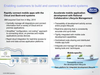 Enabling customers to build and connect to back-end systems

 Rapidly connect mobile apps with the                   Accelerate mobile application
 Cloud and Back-end systems                             development with Rational
                                                        Collaborative Lifecycle Management
  IBM acquired Cast Iron in May, 2010
   •  Centrally manage all integrations and connect     •  Traceability of development activity across
      information from a variety of Cloud and on           entire project lifecycle
      premise applications
                                                        •  Real-time planning that is consistently
   •  Simplified configuration, not coding approach        accurate and up-to-date
      to connecting cloud, on premise and mobile
                                                        •  Tightly integrated with mobile code
      applications across devices
                                                           development capabilities
   •  Rapid cloud integration for real-time access to
                                                        •  Centralized code sharing and distributed
      back end data across application platforms
                                                           mobile app build
                                                        •  Integrate and manage full range of mobile
                                                           testing tools and techniques

                                                                        Mobile-specific:

                                                        Design         Code          Security        Test

                                                                       Traceability across
                                                                    the development lifecycle
                                                        Open platform for integrated development lifecycle

                                                                                                         18
© 2012 IBM Corporation
 