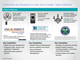 Customers are focused on a new set of mobile client initiatives

  Client Initiatives
                         Build mobile                          Manage mobile                             Extend existing
                         applications                          devices and                               business capabilities
                         Connect to, and run                   applications                              to mobile devices
                         backend systems in                    Secure my mobile                          Transform the
                         support of mobile                     business                                  business by creating
                                                                                                         new opportunities




                               *ING Canada      Concord Hospital improved patch
                                                compliance 50%, reduced software license
                                                costs 25%, and has not had a single
                                                malware infection since implementation of
                                                IBM Endpoint Manager for patch
                                                management and core protection


 Key Capabilities                              Key Capabilities                             Key Capabilities
 •  Mobile web app development                 •  Mobile Lifecycle Management               •  Strategy and planning services
 •  Enterprise data, service, and              •  Device analytics and control              •  Mobile-enabled solutions
    application integration                    •  Secure Network                               including analytics, commerce,
 •  Enterprise-class quality of                   Communications &                             and social business
    service                                       Management                                •  Implementation and hosting
                                                                                               services
                                                                                                                         8
© 2012 IBM Corporation
 