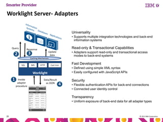 Worklight Server- Adapters
Universality
• Supports multiple integration technologies and back-end
information systems
Query

Read-only & Transactional Capabilities

Response

• Adapters support read-only and transactional access
modes to back-end systems

Update
data

3

2

Caching Mechanism
SQL

JMS

HTTP

Cast Iron

Worklight

1

Invoke
adapter
procedure

Data/Result
as JSON

4

Fast Development
• Defined using simple XML syntax
• Easily configured with JavaScript APIs

Security
• Flexible authentication APIs for back-end connections
• Connected user identity control

Transparency
• Uniform exposure of back-end data for all adapter types

20

© 2013 IBM Corporation

 