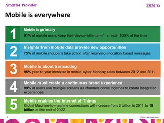Mobile is everywhere

1
2
3
4
5
3

Mobile is primary
91% of mobile users keep their device within arm’s reach 100% of the time

Insights from mobile data provide new opportunities
75% of mobile shoppers take action after receiving a location based messages

Mobile is about transacting
96% year to year increase in mobile cyber Monday sales between 2012 and 2011

Mobile must create a continuous brand experience
90% of users use multiple screens as channels come together to create integrated
experiences

Mobile enables the Internet of Things
Global Machine-to-machine connections will increase from 2 billion in 2011 to 18
billion at the end of 2022
© 2013 IBM Corporation

 