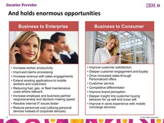 And holds enormous opportunities
Business to Enterprise

•
•
•
•
•
•

•
•
4

Increase worker productivity
Improved claims processing
Increase revenue with sales engagements
Extend existing applications to mobile
workers and customers
Reducing fuel, gas, or fleet maintenance
costs where relevant
Increase employee and business partner
responsiveness and decision making speed
Resolve internal IT issues faster
Reduce personnel cost (utilizing personal
devices instead of corporate devices)

Business to Consumer

• Improve customer satisfaction
• Deeper customer engagement and loyalty
• Drive increased sales through
Personalized offers
• Customer service
• Competitive differentiator
• Improve brand perception
• Deeper insight into customer buying
behavior for up sell and cross sell
• Improve in store experience with mobile
concierge services
© 2013 IBM Corporation

 