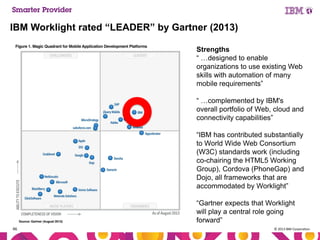 IBM Worklight rated “LEADER” by Gartner (2013)
Strengths
“ …designed to enable
organizations to use existing Web
skills with automation of many
mobile requirements”
“ …complemented by IBM's
overall portfolio of Web, cloud and
connectivity capabilities”
“IBM has contributed substantially
to World Wide Web Consortium
(W3C) standards work (including
co-chairing the HTML5 Working
Group), Cordova (PhoneGap) and
Dojo, all frameworks that are
accommodated by Worklight”
“Gartner expects that Worklight
will play a central role going
forward”
46

© 2013 IBM Corporation

 