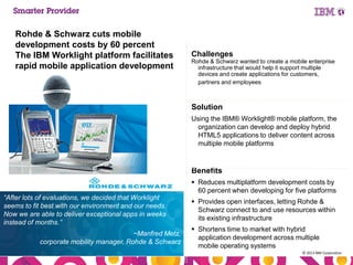 Rohde & Schwarz cuts mobile
development costs by 60 percent
The IBM Worklight platform facilitates
rapid mobile application development

Challenges
Rohde & Schwarz wanted to create a mobile enterprise
infrastructure that would help it support multiple
devices and create applications for customers,
partners and employees

Solution
Using the IBM® Worklight® mobile platform, the
organization can develop and deploy hybrid
HTML5 applications to deliver content across
multiple mobile platforms

Benefits
“After lots of evaluations, we decided that Worklight
seems to fit best with our environment and our needs.
Now we are able to deliver exceptional apps in weeks
instead of months.”
~Manfred Metz,
corporate mobility manager, Rohde & Schwarz
52

 Reduces multiplatform development costs by
60 percent when developing for five platforms
 Provides open interfaces, letting Rohde &
Schwarz connect to and use resources within
its existing infrastructure
 Shortens time to market with hybrid
application development across multiple
mobile operating systems
© 2013 IBM Corporation

 