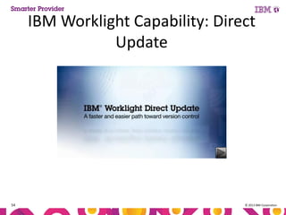 IBM Worklight Capability: Direct
Update

54

© 2013 IBM Corporation

 