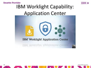IBM Worklight Capability:
Application Center

56

© 2013 IBM Corporation

 