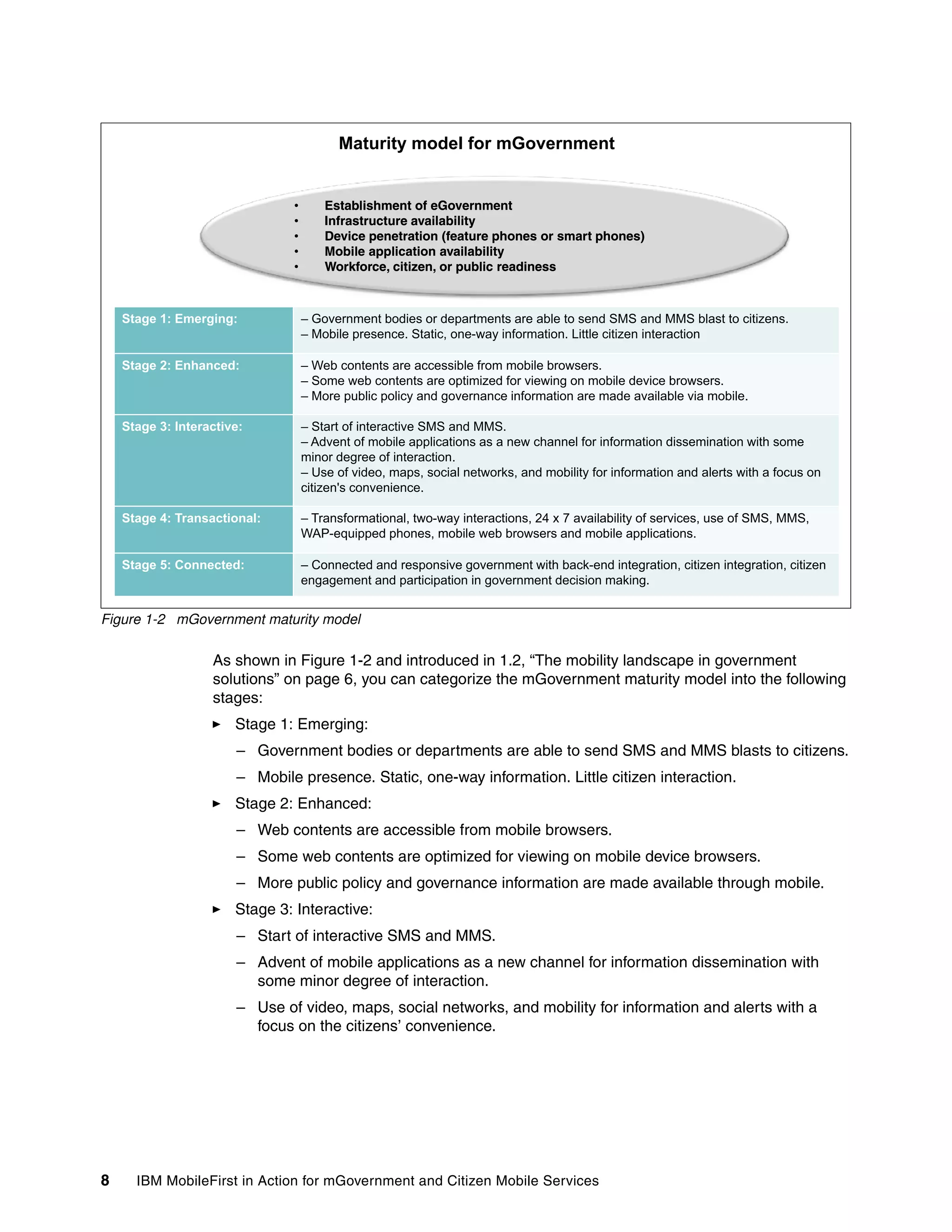 8 IBM MobileFirst in Action for mGovernment and Citizen Mobile Services
Figure 1-2 mGovernment maturity model
As shown in Figure 1-2 and introduced in 1.2, “The mobility landscape in government
solutions” on page 6, you can categorize the mGovernment maturity model into the following
stages:
Stage 1: Emerging:
– Government bodies or departments are able to send SMS and MMS blasts to citizens.
– Mobile presence. Static, one-way information. Little citizen interaction.
Stage 2: Enhanced:
– Web contents are accessible from mobile browsers.
– Some web contents are optimized for viewing on mobile device browsers.
– More public policy and governance information are made available through mobile.
Stage 3: Interactive:
– Start of interactive SMS and MMS.
– Advent of mobile applications as a new channel for information dissemination with
some minor degree of interaction.
– Use of video, maps, social networks, and mobility for information and alerts with a
focus on the citizens’ convenience.
Maturity model for mGovernment
•• Establishment ofEstablishment of eGovernmenteGovernment
•• Infrastructure availabilityInfrastructure availability
•• DeviceDevice penetration (featurepenetration (feature phones or smartphones or smart phones)phones)
Stage 1: Emerging: – Government bodies or departments are able to send SMS and MMS blast to citizens.
•• Mobile application availabilityMobile application availability
•• Workforce,Workforce, citizen,citizen, or public readinessor public readiness
g g g p
– Mobile presence. Static, one-way information. Little citizen interaction
Stage 2: Enhanced: – Web contents are accessible from mobile browsers.
– Some web contents are optimized for viewing on mobile device browsers.
– More public policy and governance information are made available via mobile.
Stage 3: Interactive: – Start of interactive SMS and MMS.
– Advent of mobile applications as a new channel for information dissemination with some
minor degree of interaction.
– Use of video, maps, social networks, and mobility for information and alerts with a focus on
citizen's conveniencecitizen s convenience.
Stage 4: Transactional: – Transformational, two-way interactions, 24 x 7 availability of services, use of SMS, MMS,
WAP-equipped phones, mobile web browsers and mobile applications.
Stage 5: Connected: – Connected and responsive government with back-end integration, citizen integration, citizeng p g g , g ,
engagement and participation in government decision making.
 