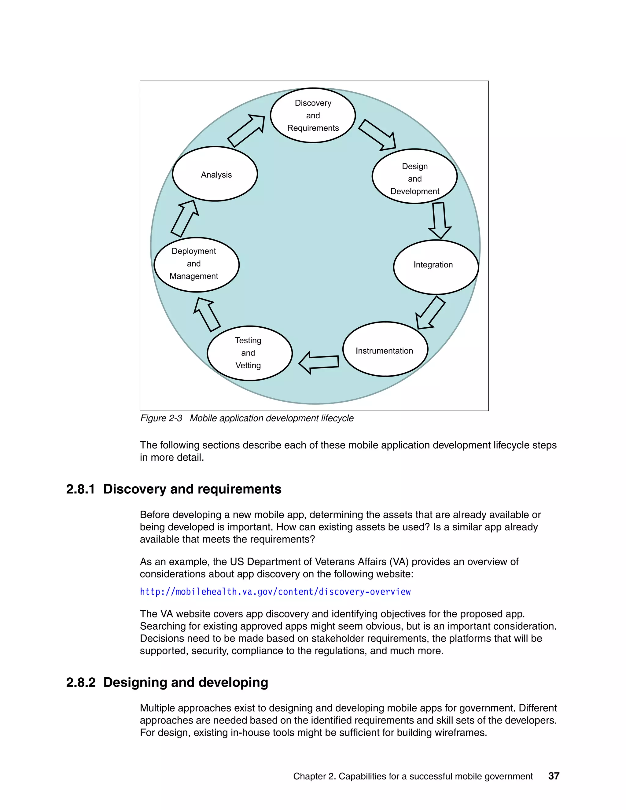 Chapter 2. Capabilities for a successful mobile government 37
Figure 2-3 Mobile application development lifecycle
The following sections describe each of these mobile application development lifecycle steps
in more detail.
2.8.1 Discovery and requirements
Before developing a new mobile app, determining the assets that are already available or
being developed is important. How can existing assets be used? Is a similar app already
available that meets the requirements?
As an example, the US Department of Veterans Affairs (VA) provides an overview of
considerations about app discovery on the following website:
http://mobilehealth.va.gov/content/discovery-overview
The VA website covers app discovery and identifying objectives for the proposed app.
Searching for existing approved apps might seem obvious, but is an important consideration.
Decisions need to be made based on stakeholder requirements, the platforms that will be
supported, security, compliance to the regulations, and much more.
2.8.2 Designing and developing
Multiple approaches exist to designing and developing mobile apps for government. Different
approaches are needed based on the identified requirements and skill sets of the developers.
For design, existing in-house tools might be sufficient for building wireframes.
Discovery
dand
Requirements
DesignDesign
and
Development
Analysis
Integration
Deployment
and
M tManagement
Instrumentation
Testing
and
Vetting
 