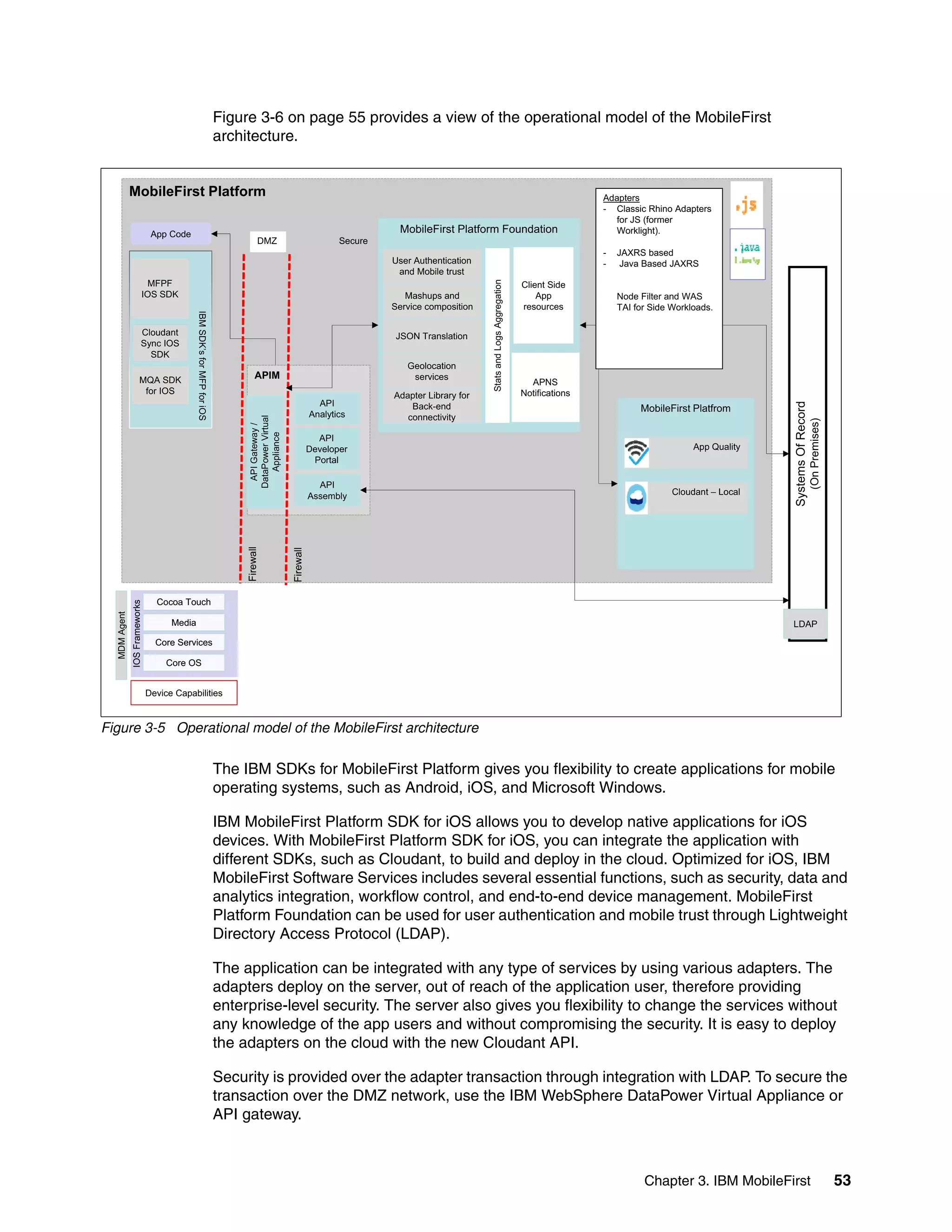 Chapter 3. IBM MobileFirst 53
Figure 3-6 on page 55 provides a view of the operational model of the MobileFirst
architecture.
Figure 3-5 Operational model of the MobileFirst architecture
The IBM SDKs for MobileFirst Platform gives you flexibility to create applications for mobile
operating systems, such as Android, iOS, and Microsoft Windows.
IBM MobileFirst Platform SDK for iOS allows you to develop native applications for iOS
devices. With MobileFirst Platform SDK for iOS, you can integrate the application with
different SDKs, such as Cloudant, to build and deploy in the cloud. Optimized for iOS, IBM
MobileFirst Software Services includes several essential functions, such as security, data and
analytics integration, workflow control, and end-to-end device management. MobileFirst
Platform Foundation can be used for user authentication and mobile trust through Lightweight
Directory Access Protocol (LDAP).
The application can be integrated with any type of services by using various adapters. The
adapters deploy on the server, out of reach of the application user, therefore providing
enterprise-level security. The server also gives you flexibility to change the services without
any knowledge of the app users and without compromising the security. It is easy to deploy
the adapters on the cloud with the new Cloudant API.
Security is provided over the adapter transaction through integration with LDAP. To secure the
transaction over the DMZ network, use the IBM WebSphere DataPower Virtual Appliance or
API gateway.
MobileFirst Platform
DMZ Secure
App CodeApp Code MobileFirst Platform FoundationMobileFirst Platform Foundation
Adapters
- Classic Rhino Adapters
for JS (former
Worklight).
IBM
MFPF
IOS SDK
User Authentication
and Mobile trust
Mashups and
Service composition
Aggregation
Client Side
App
resources
User Authentication
and Mobile trust
User Authentication
and Mobile trust
Mashups and
Service composition
Mashups and
Service composition
AggregationAggregation
Client Side
App
resources
Client Side
App
resources
- JAXRS based
- Java Based JAXRS
Node Filter and WAS
TAI for Side Workloads.
d
SDK’sforMFPfor
MQA SDK
for IOS
JSON Translation
Geolocation
services
Adapter Library for
Back end
StatsandLogsA
APNS
Notifications
JSON TranslationJSON Translation
Geolocation
services
Geolocation
services
Adapter Library for
Back end
Adapter Library for
Back end
StatsandLogsAStatsandLogsA
APNS
Notifications
APNS
Notifications
M bil Fi t Pl tf
Cloudant
Sync IOS
SDK
APIM
API
APIM
APIAPI
temsOfRecord
OnPremises)
iOS
Back-end
connectivity
Back-end
connectivity
Back-end
connectivity
MobileFirst Platfrom
App QualityApp Quality
APIGateway/
DataPowerVirtual
Appliance
API
Developer
Portal
API
Analytics
API
APIGateway/
DataPowerVirtual
Appliance
APIGateway/
DataPowerVirtual
Appliance
API
Developer
Portal
API
Developer
Portal
API
Analytics
API
Analytics
APIAPI
Syst
(O
wall
wall
Cloudant – LocalCloudant – Local
D
API
Assembly
DD
API
Assembly
API
Assembly
ameworksameworks
Firew
Firew
Cocoa TouchCocoa Touch
MediaMedia
C S iC S i
MAgent
LDAP
IOSFraIOSFra
Device Capabilities
Core ServicesCore Services
Core OSCore OS
MDM
 