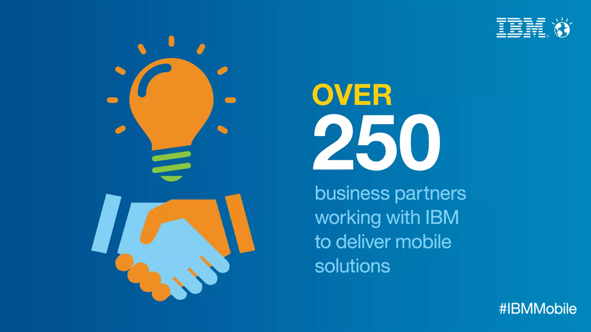 IBM MobileFirst - snapshots of the mobile enterprise.