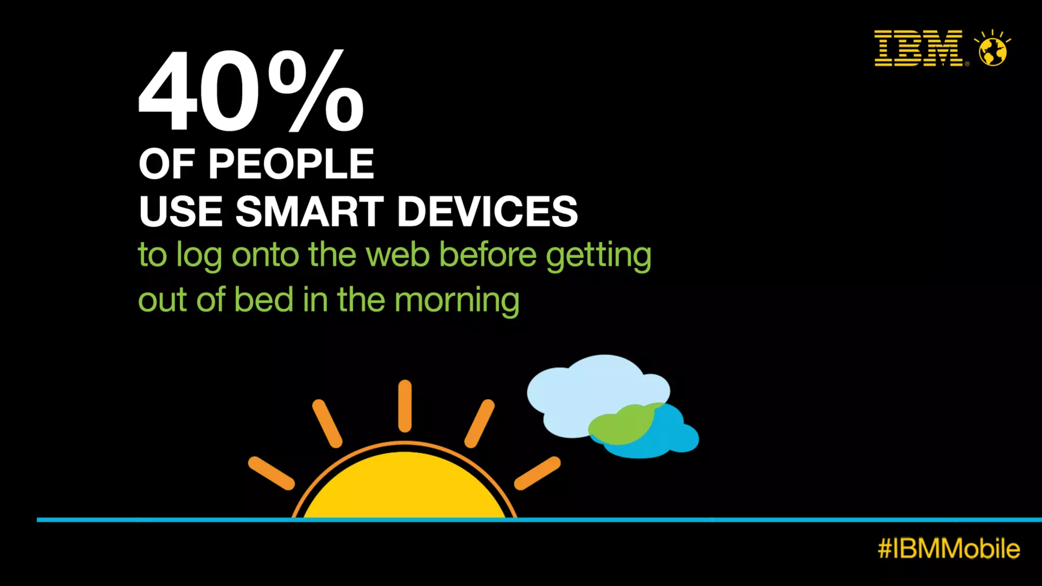 IBM MobileFirst - snapshots of the mobile enterprise.