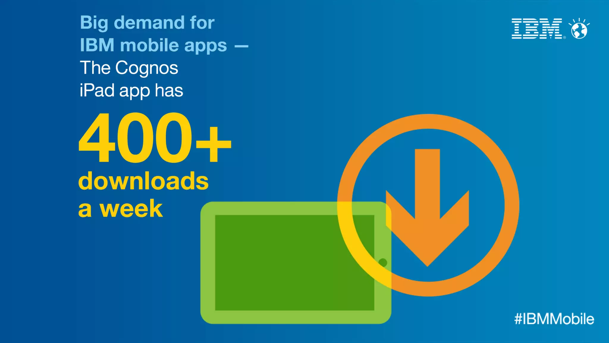 IBM MobileFirst - snapshots of the mobile enterprise.