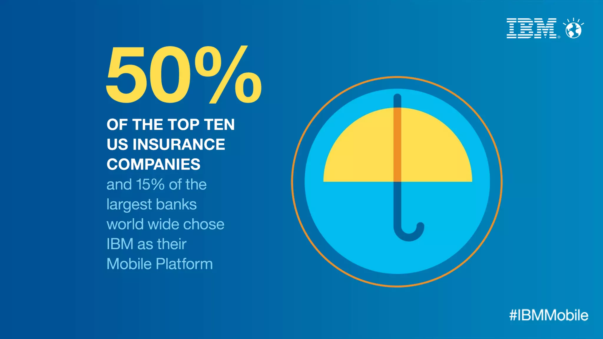 IBM MobileFirst - snapshots of the mobile enterprise.