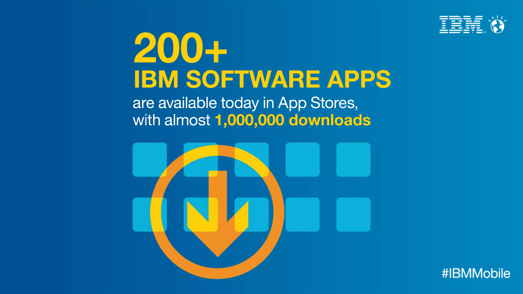 IBM MobileFirst - snapshots of the mobile enterprise.