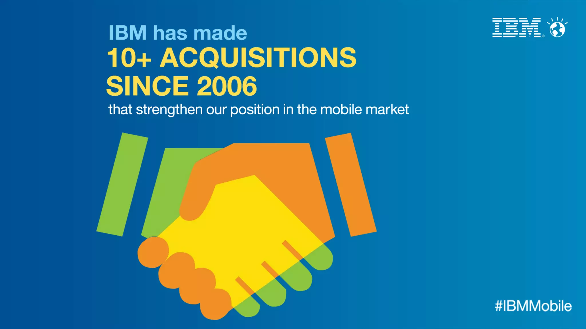 IBM MobileFirst - snapshots of the mobile enterprise.