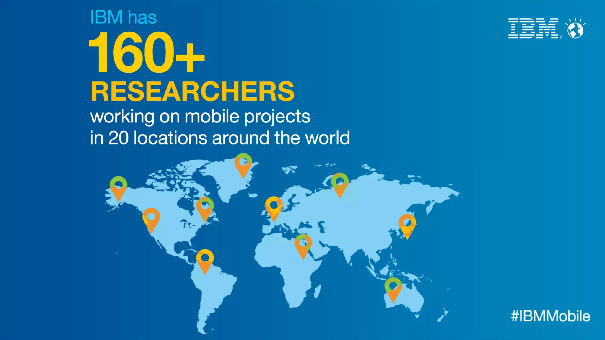 IBM MobileFirst - snapshots of the mobile enterprise.