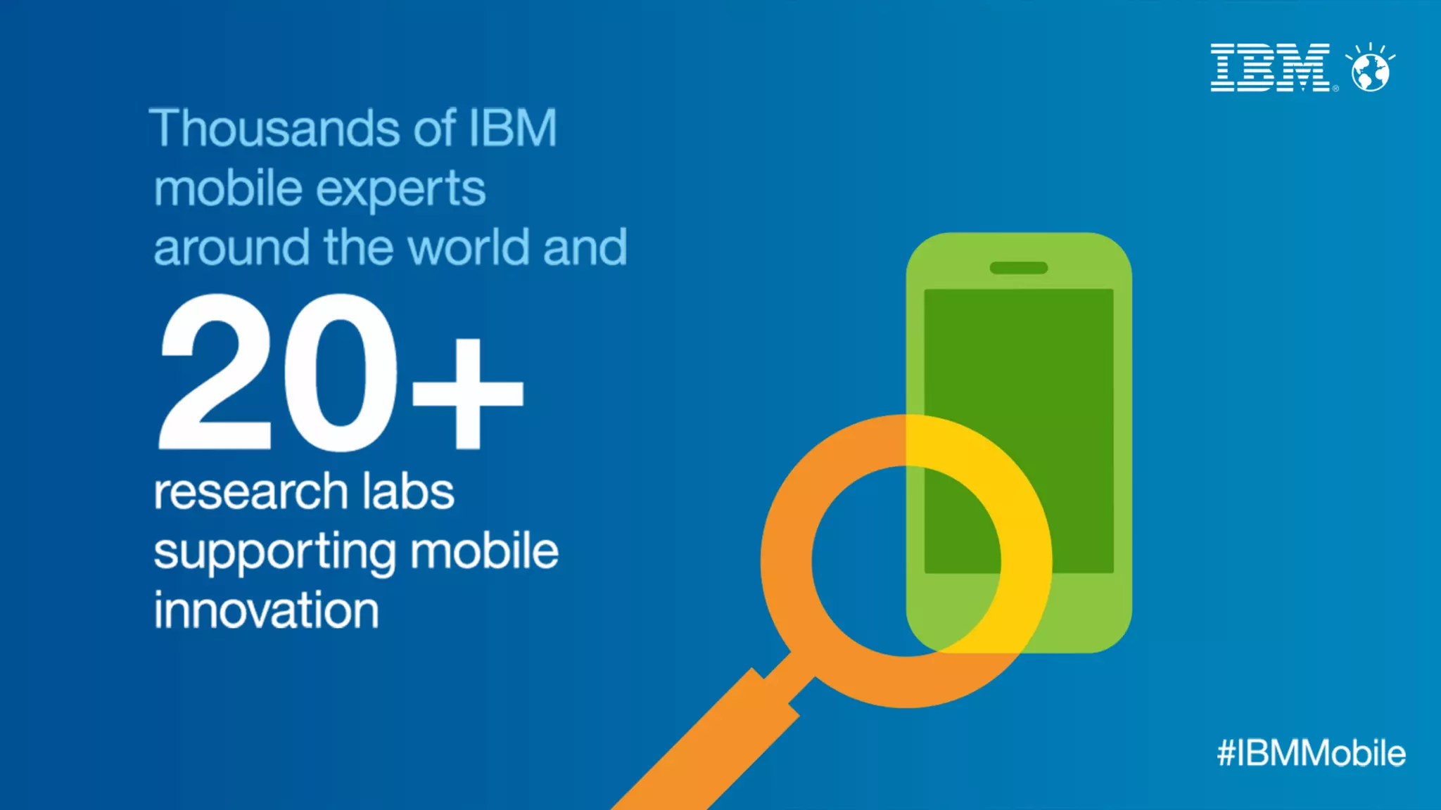 IBM MobileFirst - snapshots of the mobile enterprise.