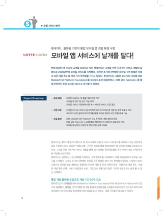 롯데카드, 플랫폼 기반의 통합 모바일 앱 개발 환경 구현
모바일 앱 서비스에 날개를 달다!
롯데카드는 롯데그룹을 모기업으로 한 국내 최대의 유통 및 서비스 네트워크를 보유하고 있는 대한민국
대표 신용카드사다. 2003년 설립 이후, 꾸준한 성장을 통해 현재 800만 명 이상의 고객을 보유하고 있
으며, 고객을 위한 지속적인 서비스 개발을 통해 2011년에는 한국표준협회 주관 서비스대상 고객만족부
분 대상을 수상하였다.
롯데카드는 급변하는 시장 변화를 지원하고, 고객 만족도를 극대화하기 위해 2009년부터 모바일 서비
스를 시작했다. 그러나 초기에 선택했던 모바일 구현 방법은 여러 가지 한계점이 있었다. 다양한 디바이
스용으로 모바일 앱을 개발하고 운영하는데 따른 개발 및 관리 비용의 문제, 시장 변화 대응 속도, 적절
한 개발 환경 선택, 사용자 개인정보 보호, 기업 정보 유출 방지 등은 기존의 방법으로는 쉽게 풀 수 없
는 난제였다.
통합 개발 플랫폼 도입으로 개발 기간 50% 감소
롯데카드는 이 난제들을 IBM MobileFirst Platform Foundation(이하 MobileFirst Platform)의 도입
으로 해결했다. 플랫폼 기반의 통합 앱 개발 환경과 운영환경을 도입함으로써 다양한 OS 및 디바이스에
최적화한 다수의 모바일 앱 운영에 대한 부담을 덜 수 있었고, 개발 기간을 단축시킬 수 있었다.
현재 800만 명 이상의 고객을 보유하고 있는 롯데카드는 고객을 위한 지속적인 서비스 개발의 일
환으로 2009년부터 모바일 서비스를 시작했다. 하지만 초기에 선택했던 모바일 구현 방법은 비용
과 낮은 대응 속도 등 여러 가지 한계점을 가지고 있었다. 롯데카드는 그동안 갖고 있던 고민을 IBM
MobileFirst Platform Foundation을 도입함으로써 해결하였고, IBM MQ Telemetry 를 통
해 안정적인 푸시 메시징 서비스도 추가할 수 있었다.
● 금융 서비스 분야
14
• 도입 배경	 다양한 디바이스 및 통합 개발 환경 지원
	 모바일 앱 관리 및 보안 기능 추가
	 모바일 서비스 다양화에 따른 푸시 메시징 서비스 도입 필요
• 선정 이유	 다양한 OS 및 디바이스에 최적화된 다수의 모바일 앱 개발 및 운영 효율성 제고
	 써드파티 보안 솔루션과의 연계를 통해 모바일 환경의 보안 위협 해결 가능
• 도입 효과 	 IBM MobileFirst Platform 도입 후 50% 개발 생산성 향상
	 IBM MQ Telemetry 프로토콜과 접목하여 푸시메시지 발송관리 가능
	 모바일 메시지의 신뢰성 및 전달 보증 능력 극대화
Project Overview
 