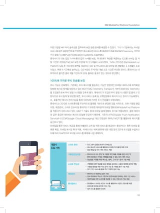 또한 다양한 써드파티 솔루션을 접목하여 보안 관련 문제를 해결할 수 있었다. 그리고 다양해지는 모바일
서비스에 대한 대응방안으로 안정적인 푸시 메시징 서비스를 제공하기 위해 IBM MQ Telemetry 기반의
푸시 알림 시스템(Push Notification System)도 도입하였다.
롯데카드의 대표 앱인 스마트롯데 앱의 사례를 보면, 약 80개의 화면을 제공하는 iOS용 모바일 앱 개
발 기간은 2009년 MEAP 도입 이전에 약 3.5개월이 소요되었다. 그러나 2010년 IBM MobileFirst
Platform 도입 후 160개의 화면을 제공하는 iOS 및 안드로이드용 모바일 앱 개발에는 4.5개월이 소요
되었다. 화면 수가 2배로 늘어났고, OS 버전도 두개지만 개발 소요 기간은 비슷한 것이다. 롯데카드는 내
부적으로 평가한 결과 개발 기간이 약 50% 줄어든 효과가 있는 것으로 판단했다.
100%에 가까운 푸시 전송률 보장
푸시 기능도 강화됐다. 기존에는 푸시 메시지를 발송하는 기능만 있었지만 모바일 디바이스에 최적화된
양방향 메시징 체계를 보장하고 있는 MQTT(MQ Telemetry Transport) 기반의 IBM MQ Telemetry
를 도입함으로써 푸시 알림 시스템을 갖추게 됐다. 롯데카드가 도입한 푸시 알림 시스템은 앱 플러그 인
방식으로 푸시 동의 및 보관함 화면, 푸시 서비스 등록 등 고객입장에서 메시지 수신 관리가 가능해졌다.
또, 효율적인 메시지 관리기능을 통해 100%에 가까운 푸시 전송률이 보장되었다.
롯데카드는 2010년 스마트롯데를 우선적으로 플랫폼 기반으로 변경한 것을 시작으로, 이후 가맹점 영업
지원, 채권관리, 스마트 컨슈머 등 롯데카드가 보유한 대부분의 모바일 앱에 IBM MobileFirst Platform
을 적용시켜 서비스하고 있다. MQTT 기술도 롯데 모바일 결제 앱에도 추가로 적용되었다. 결제 데이터
와 같은 중요한 데이터는 메시지 유실에 민감하기 때문에, 기존의 APNS(Apple Push Notification
Service)나 GCM(Google Cloud Messaging) 대신 안정성이 뛰어난 MQTT를 활용하여 메시지를
송신하고 있다.
모바일을 통한 서비스 제공을 통해 차별화된 고객 및 직원 서비스를 제공하는 롯데카드는 향후 모바일 플
랫폼 확장, 모바일 메시징 확대 적용, 차세대 카드 매체 변화에 대한 대응 등의 3단계 로드맵을 수립하고
이에 따라 지속적으로 모바일 서비스를 확대해 나갈 계획이다.
IBM MobileFirst Platform Foundation
스마트 롯데 • B2C 분야 금융권 최초의 모바일 앱
• 푸시 메시징 서비스를 활용하여 마케팅 및 맞춤형 알림 구축
• 증강 현실 및 위치 기반 서비스 적용
가맹점영업지원 • 롯데카드의 카드 영업 및 가맹점 영업 활동 지원을 위한 B2E 앱
• 현재 위치에서 가까운 가맹점을 찾을 수 있는 위치 기반 서비스
• 영업활동 지원을 위한 메모장, 달력, 고객 찾기 등의 기능 제공
스마트 컨슈머 • 가맹점에 대한 정보를 SNS 형태로 공유하는 사용자 참여형 포인트 적립
• 가맹점 홍보를 위한 사진 공개 기능 및 가맹점 평가 기능 제공
• 위기 기반 서비스를 통해 주변 가맹점 검색 가능
채권관리 • 롯데카드의 채권추심 업무 지원
• 현재 위치에서 주소지 기준으로 방문대상을 검색하는 위치 기반 서비스
• 채권추심을 위한 노하우를 제공할 수 있는 커뮤니티 기능 제공
롯데멤버스 • 롯데멤버스 모바일 포인트 카드를 활용하여 다양한 컨텐츠를 제공
• 바코드형 모바일 포인트 카드 기능
• 컬러 코드를 활용한 포인트
계열사
도입 사례
15
 