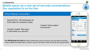 An Overview on IBM MobileFirst Platform v7 | PPT