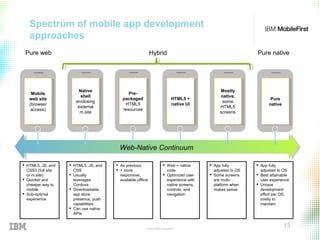 © 2015 IBM Corporation
13
Spectrum of mobile app development
approaches
Web-Native ContinuumWeb-Native Continuum
 HTML5, JS, and
CSS3 (full site
or m.site)
 Quicker and
cheaper way to
mobile
 Sub-optimal
experience
 HTML5, JS, and
CSS
 Usually
leverages
Cordova
 Downloadable,
app store
presence, push
capabilities
 Can use native
APIs
 As previous
 + more
responsive,
available offline
 Web + native
code
 Optimized user
experience with
native screens,
controls, and
navigation
 App fully
adjusted to OS
 Some screens
are multi-
platform when
makes sense
 App fully
adjusted to OS
 Best attainable
user experience
 Unique
development
effort per OS,
costly to
maintain
HybridPure web Pure native
Mobile
web site
(browser
access)
Mobile
web site
(browser
access)
Native
shell
enclosing
external
m.site
Native
shell
enclosing
external
m.site
Pre-
packaged
HTML5
resources
Pre-
packaged
HTML5
resources
HTML5 +
native UI
HTML5 +
native UI
Mostly
native,
some
HTML5
screens
Mostly
native,
some
HTML5
screens
Pure
native
Pure
native
 