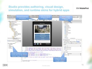 © 2015 IBM Corporation
15
Studio provides authoring, visual design,
simulation, and runtime skins for hybrid apps
 