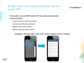 © 2015 IBM Corporation
22
Bridge native and hybrid elements with an
action API
+ First bullet: Use the MFP action API to enable native-hybrid
communication:
• L2 Send data from JavaScript to Native
• Send data from Native to JavaScript
• Register Native action handlers
• Register JavaScript action handlers
Example: Clicking native side menu button triggers web UI change
 