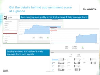 © 2015 IBM Corporation
29
Get the details behind app sentiment score
at a glance
App category, app quality score, # of reviews & daily average, trend
Quality attribute, # of reviews & daily
average, trend, and signals
 