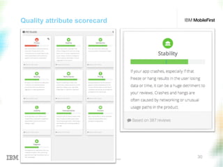 © 2015 IBM Corporation
30
Quality attribute scorecard
 