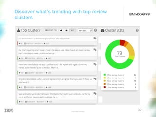 © 2015 IBM Corporation
32
Discover what’s trending with top review
clusters
 