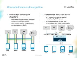 © 2015 IBM Corporation
47
Controlled back-end integration
+ From multiple point-to-point
integrations
• Multiple sets of integrations to enterprise
resources to build and maintain
• YOU manage caching, synchronization
and end-to-end encryption
+ To streamlined, transparent access
• MFP transforms enterprise data into
mobile-friendly, JSON format
• MFP Server manages caching, data
synchronization and end-to-end encryption
ERP
Engine
App DB
SQL
JSON
MFP Adapters
MFP
SERVER
ERP
Engine
App DB
Cloud
Service
Cloud
Service
WindowsAndroid BlackberryApple
WindowsAndroid BlackberryApple
SAP
HTTP (REST, SOAP), JMS HTTP, CAST IRON
 
