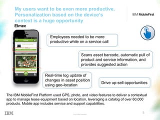 © 2015 IBM Corporation
5
My users want to be even more productive.
Personalization based on the device’s
context is a huge opportunity
Elmec
Employees needed to be more
productive while on a service call
Scans asset barcode, automatic pull of
product and service information, and
provides suggested action
Real-time log update of
changes in asset position
using geo-location
Drive up-sell opportunities
The IBM MobileFirst Platform used GPS, photo, and video features to deliver a contextual
app to manage lease equipment based on location, leveraging a catalog of over 60,000
products. Mobile app includes service and support capabilities.
 