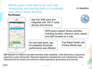 © 2015 IBM Corporation
6
Mobile apps need data to be rich, but
integrating and storing data in a scalable
way slows down delivery
RunKeeper
Top Rated Health and
Fitness Mobile App
App has 30M users and
integrates with 100 3rd
party
devices and services
As user base grew, app
hit scalability threshold,
performance was effected
GPS tracks outdoor fitness activities,
including duration, distance, pace, speed,
and path traveled on a map.
IBM MobileFirst Platform provided seamless data scalability, while delivering a responsive
experience users demanded. Reduced application development and maintenance costs,
improved time-to-market and enhance mobile application governance and security
 